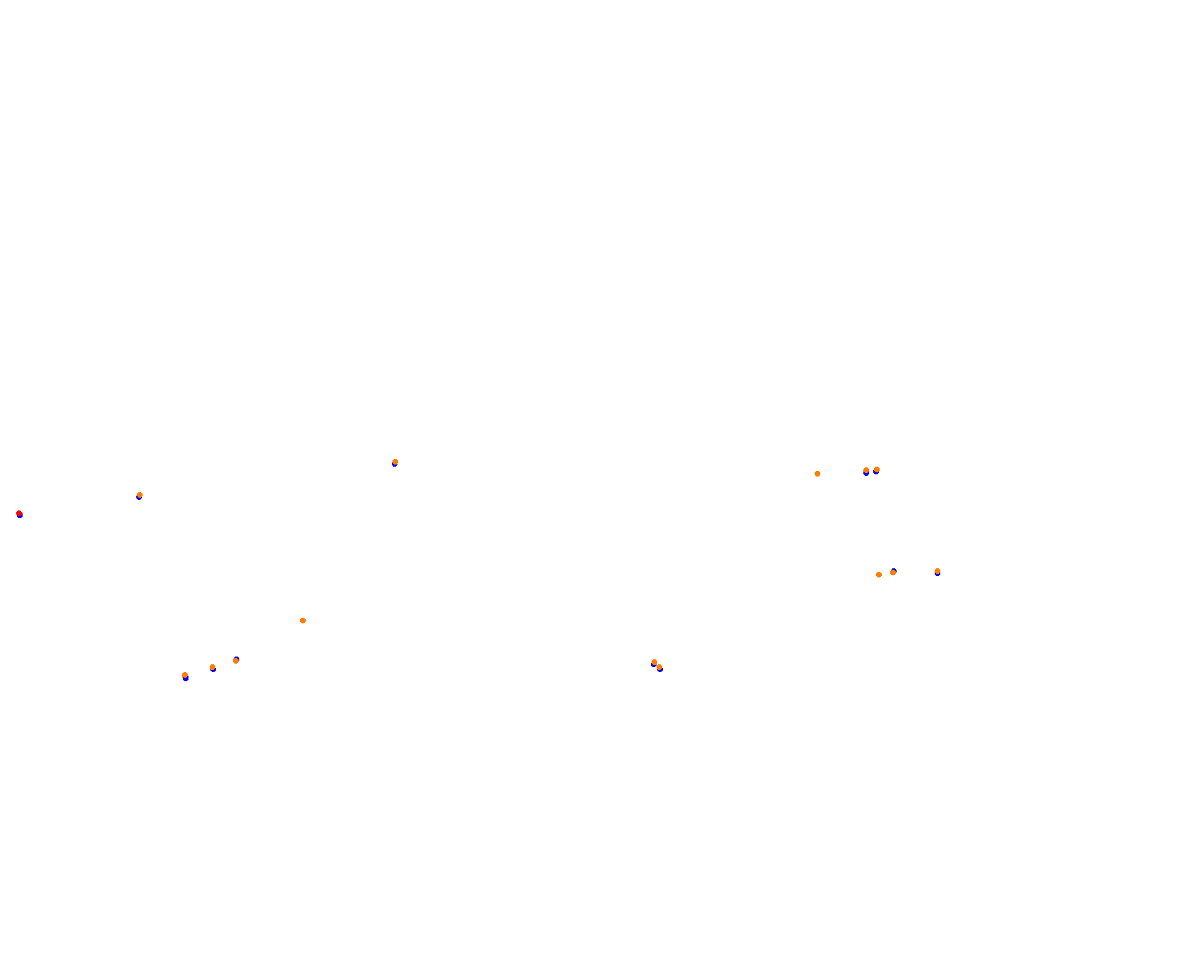 Sepang F1 2017 collisions