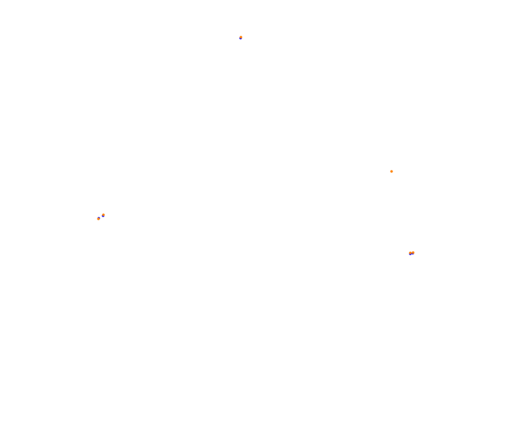 Sepang F1 2017 collisions