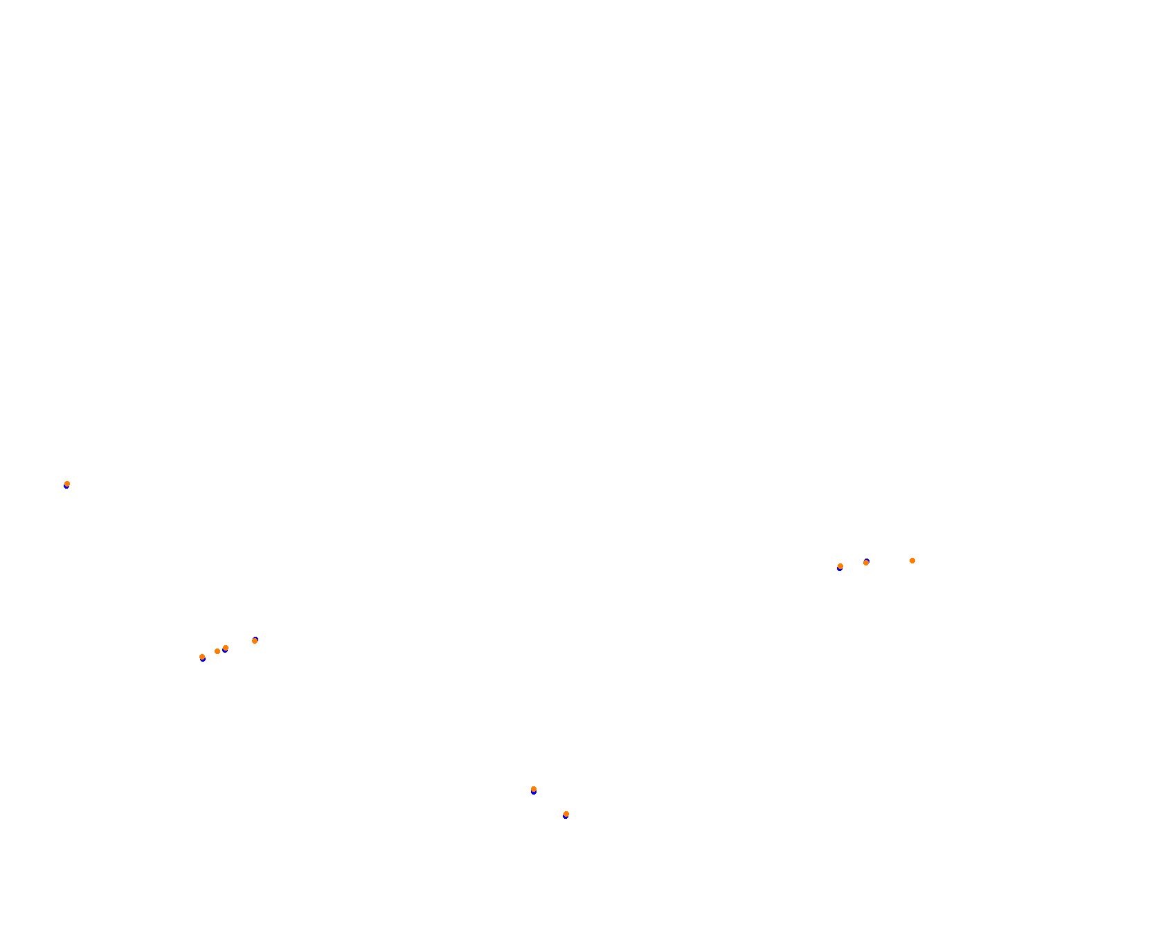 Sepang F1 2017 collisions