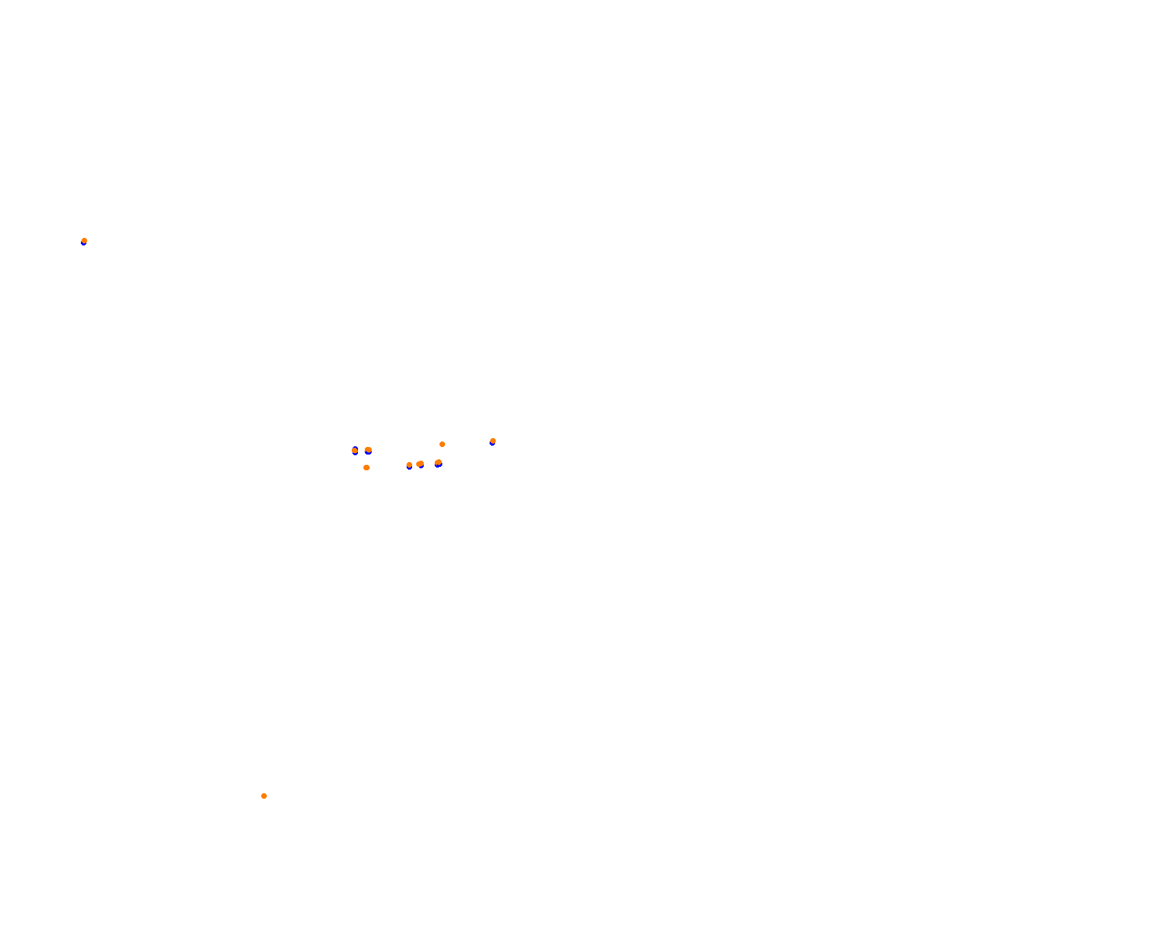 Sepang F1 2017 collisions