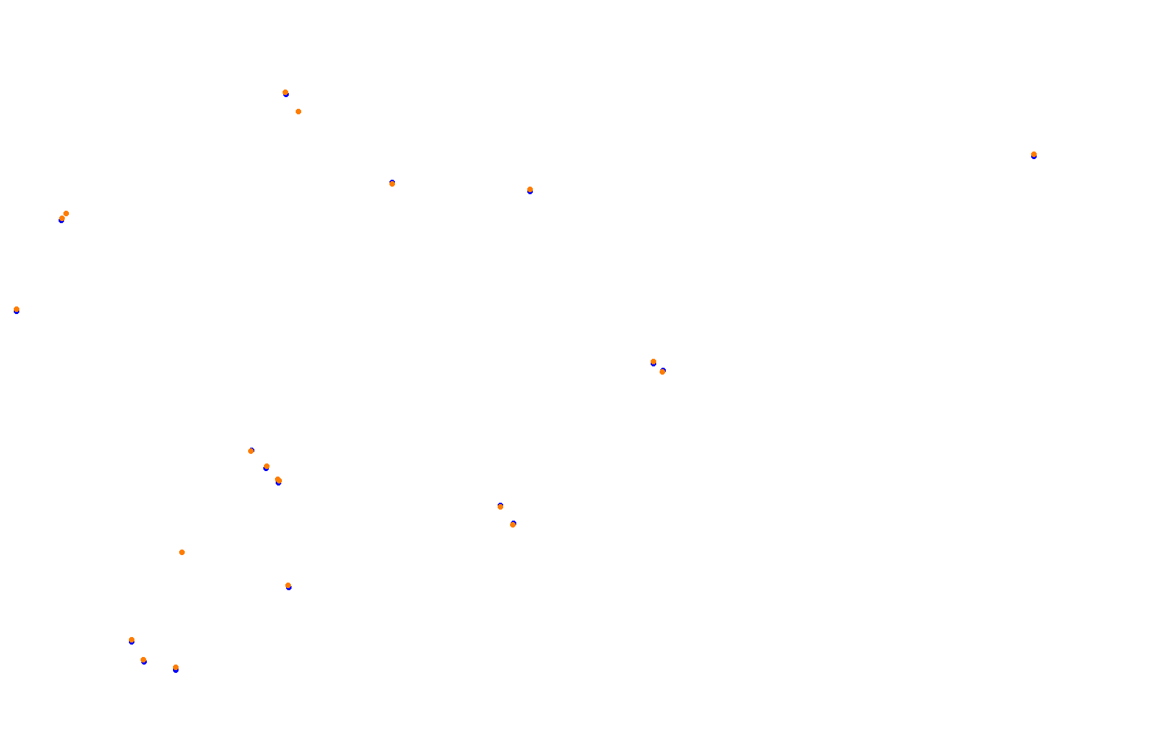 Hockenheim F1 2019 collisions