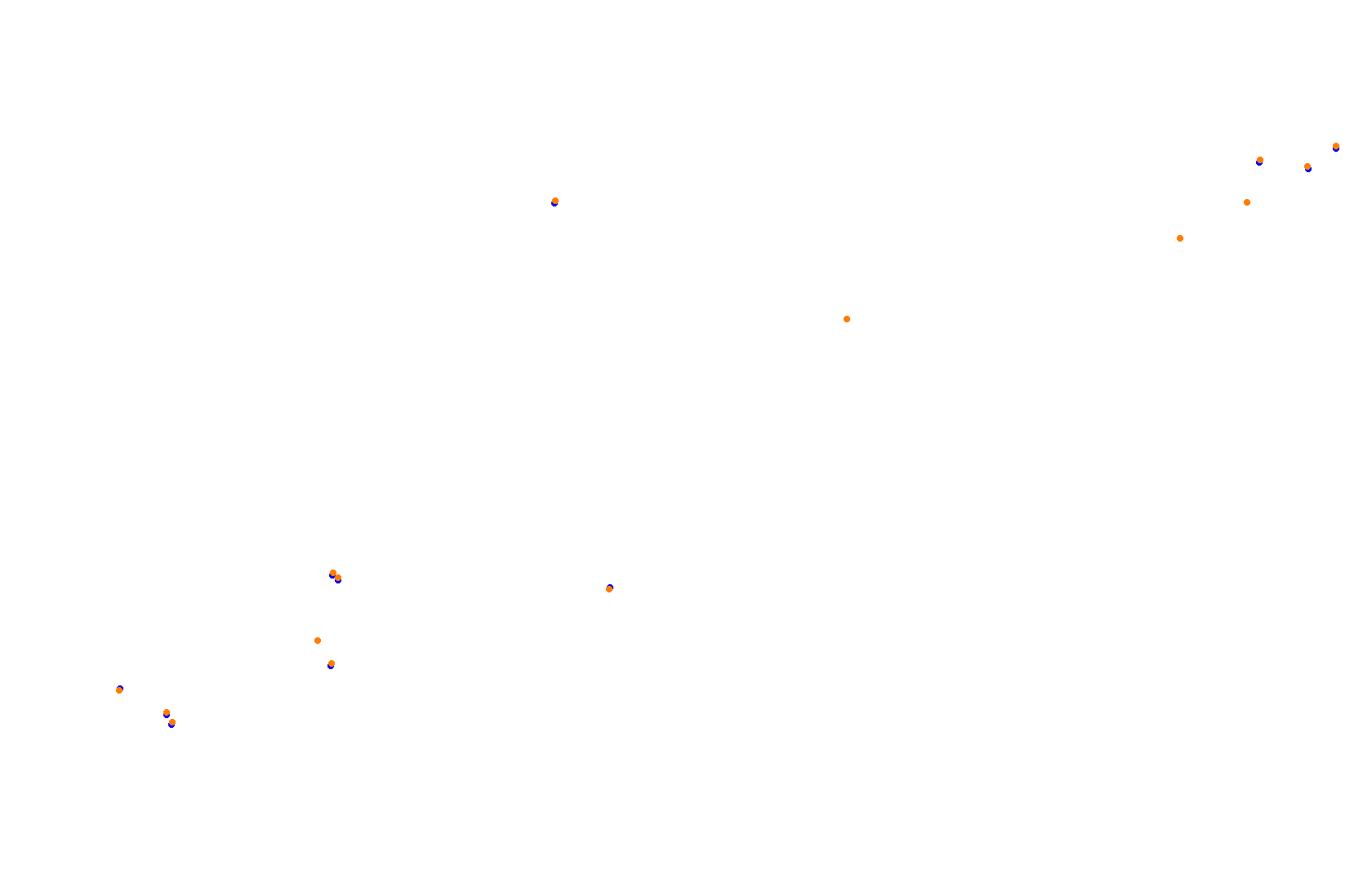 Hockenheim F1 2019 collisions