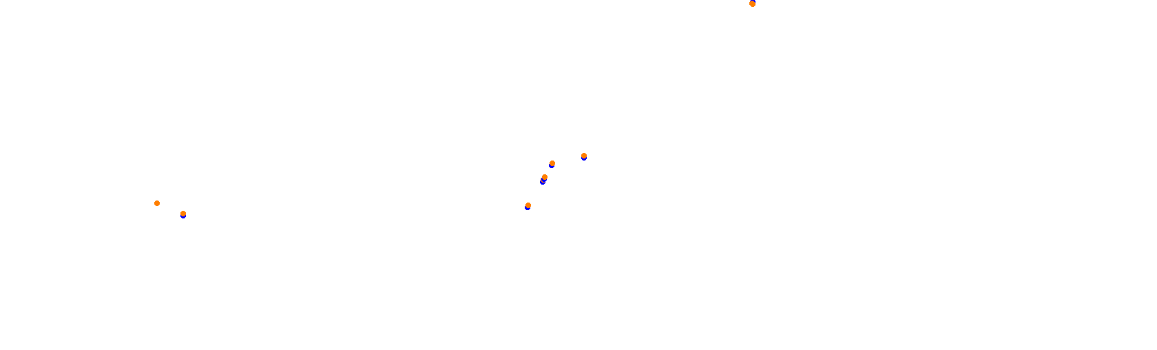 Suzuka F1 2022 collisions