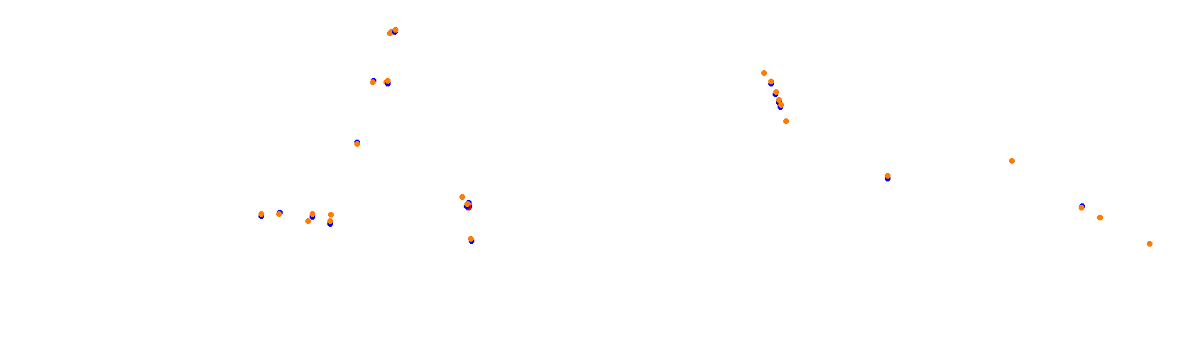 Suzuka F1 2022 collisions