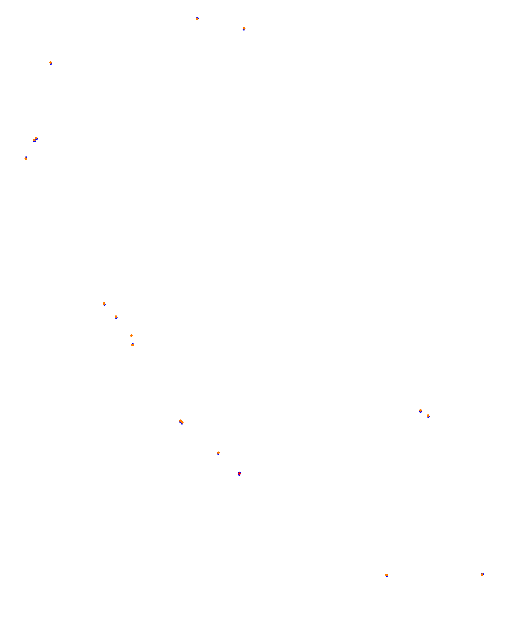 Melbourne 2019 CHQ collisions