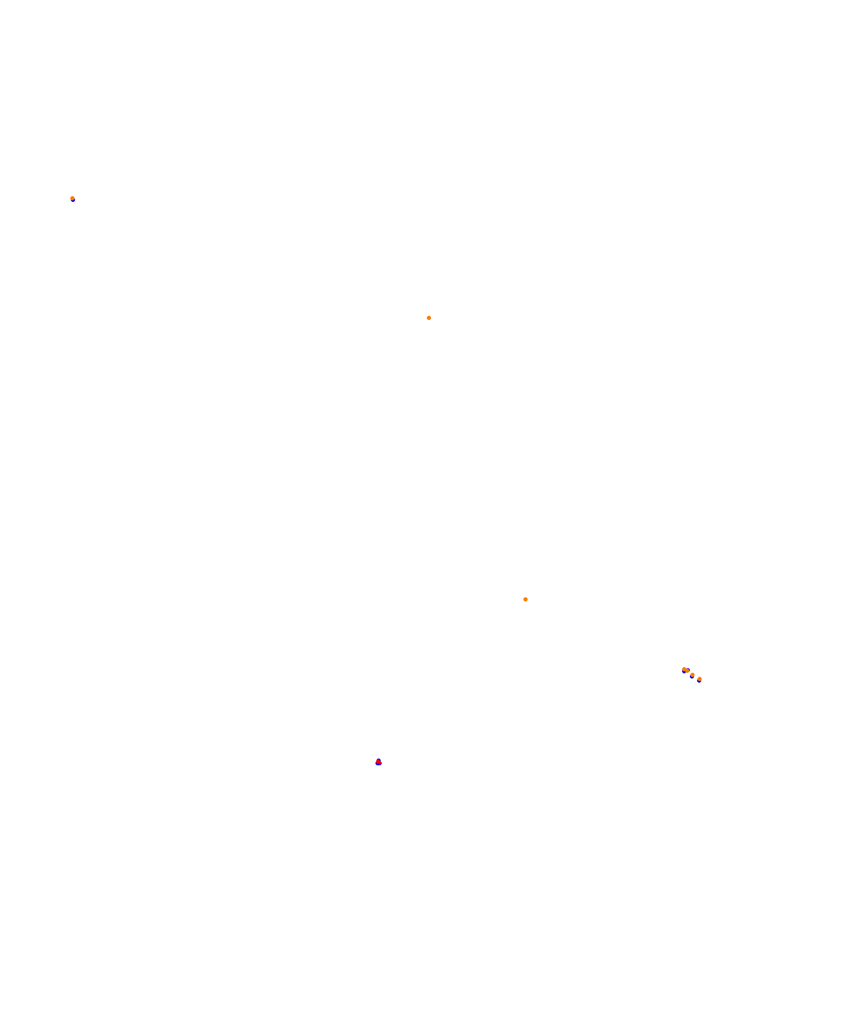 Melbourne 2019 CHQ collisions