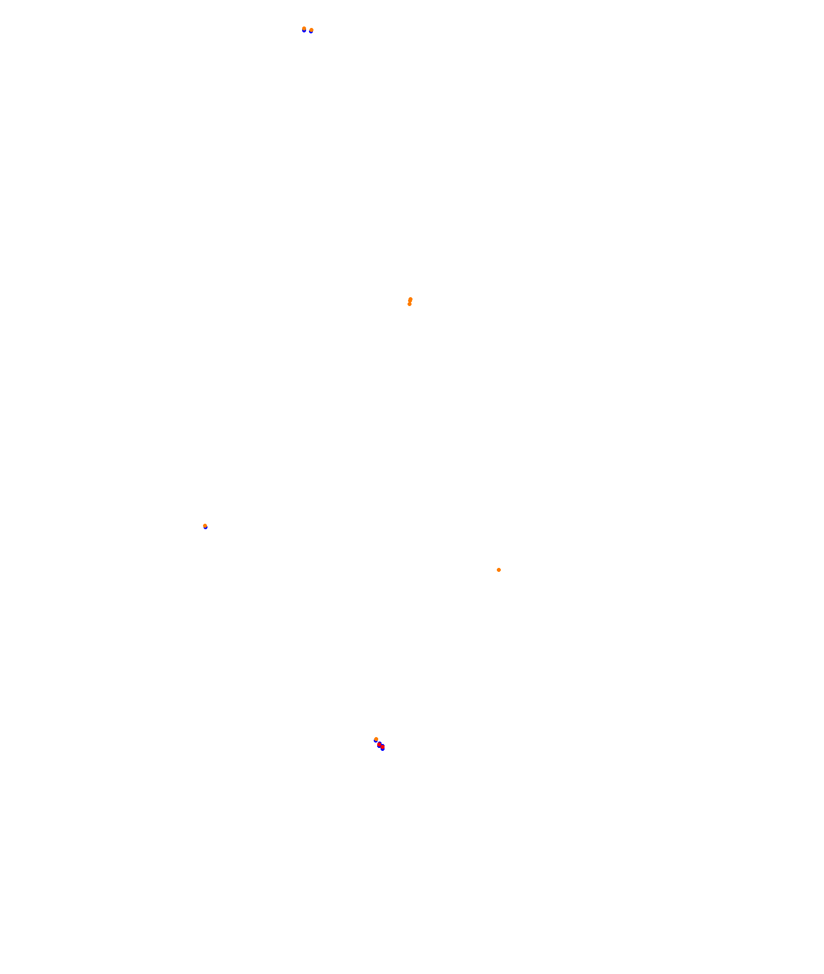 Melbourne 2019 CHQ collisions