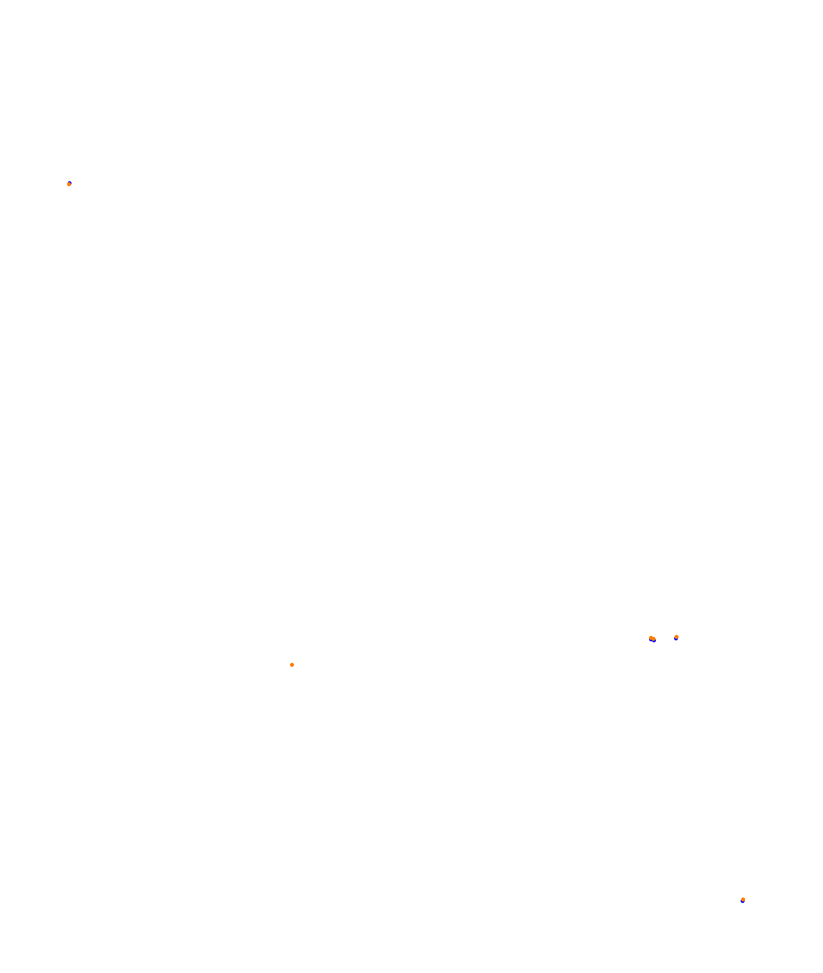 Melbourne 2019 CHQ collisions