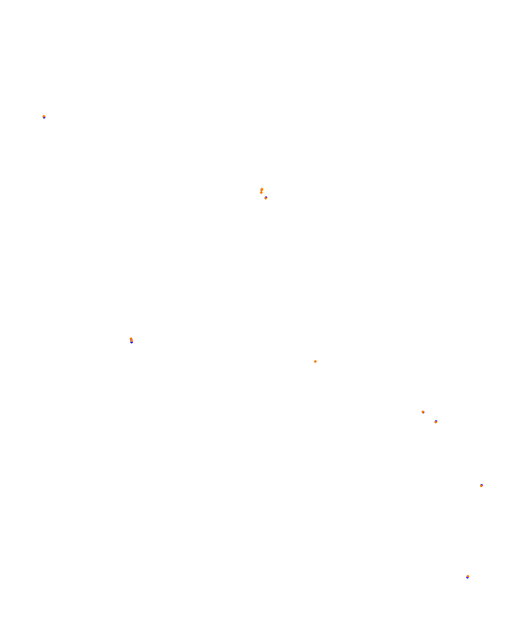 Melbourne 2019 CHQ collisions