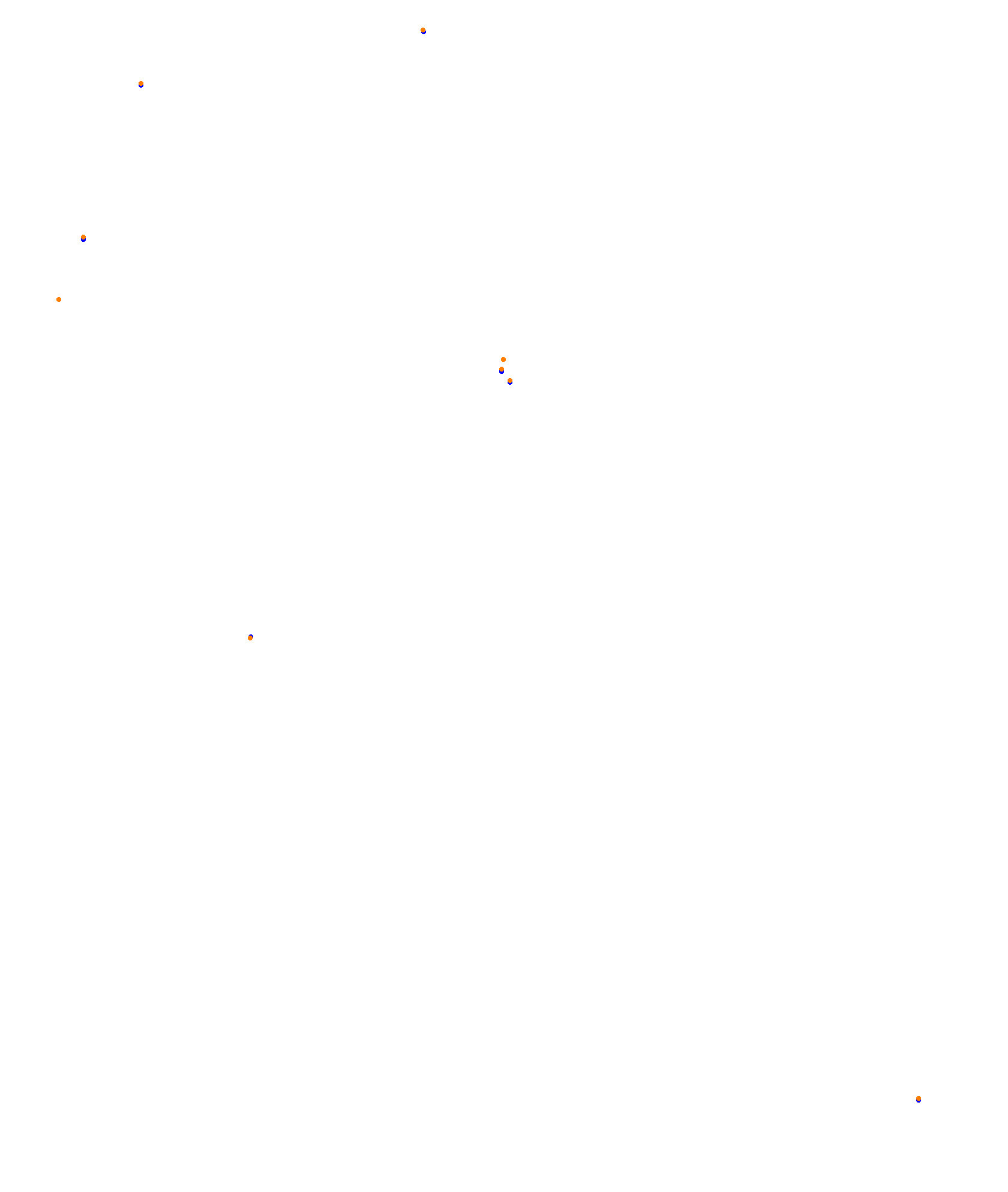 Melbourne 2019 CHQ collisions