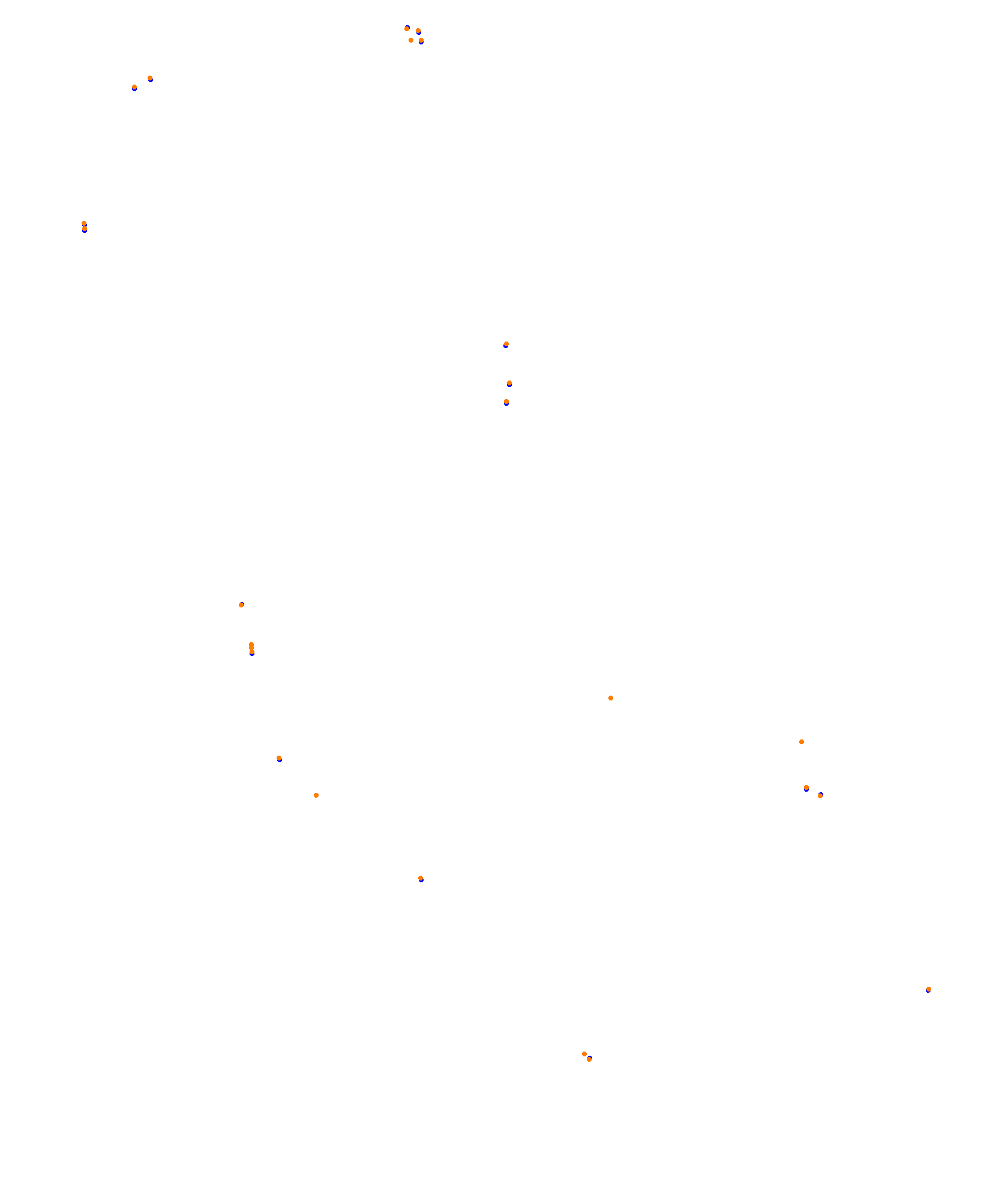 Melbourne 2019 CHQ collisions