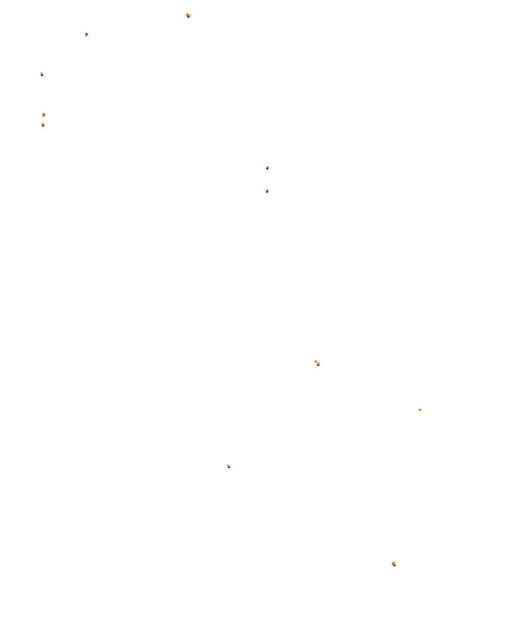 Melbourne 2019 CHQ collisions