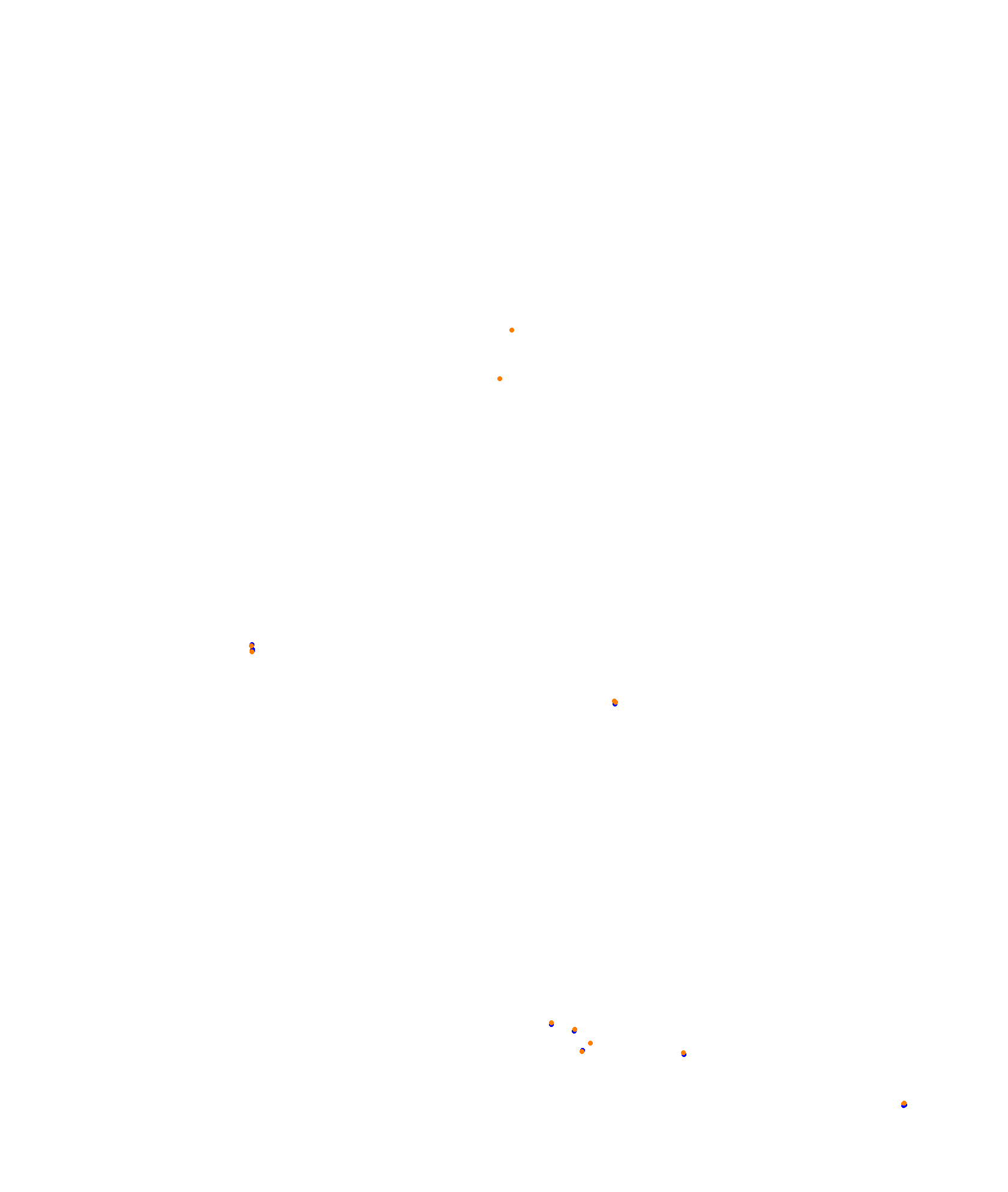 Melbourne 2019 CHQ collisions