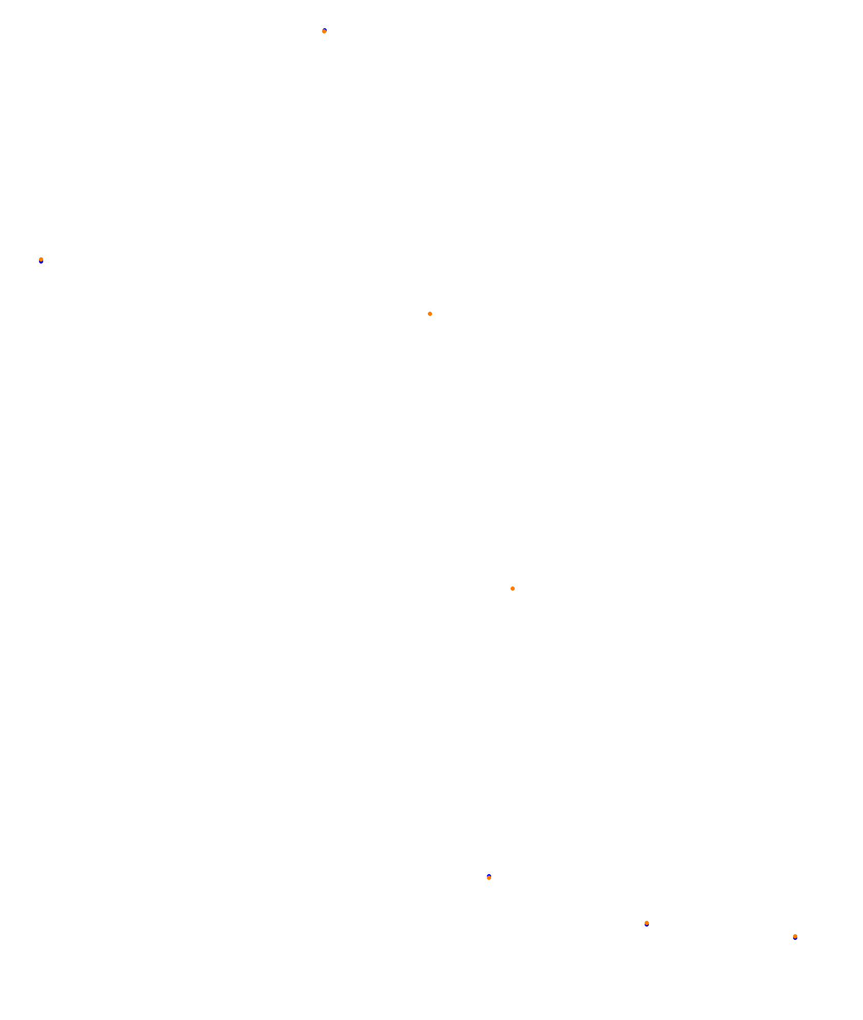 Melbourne 2019 CHQ collisions