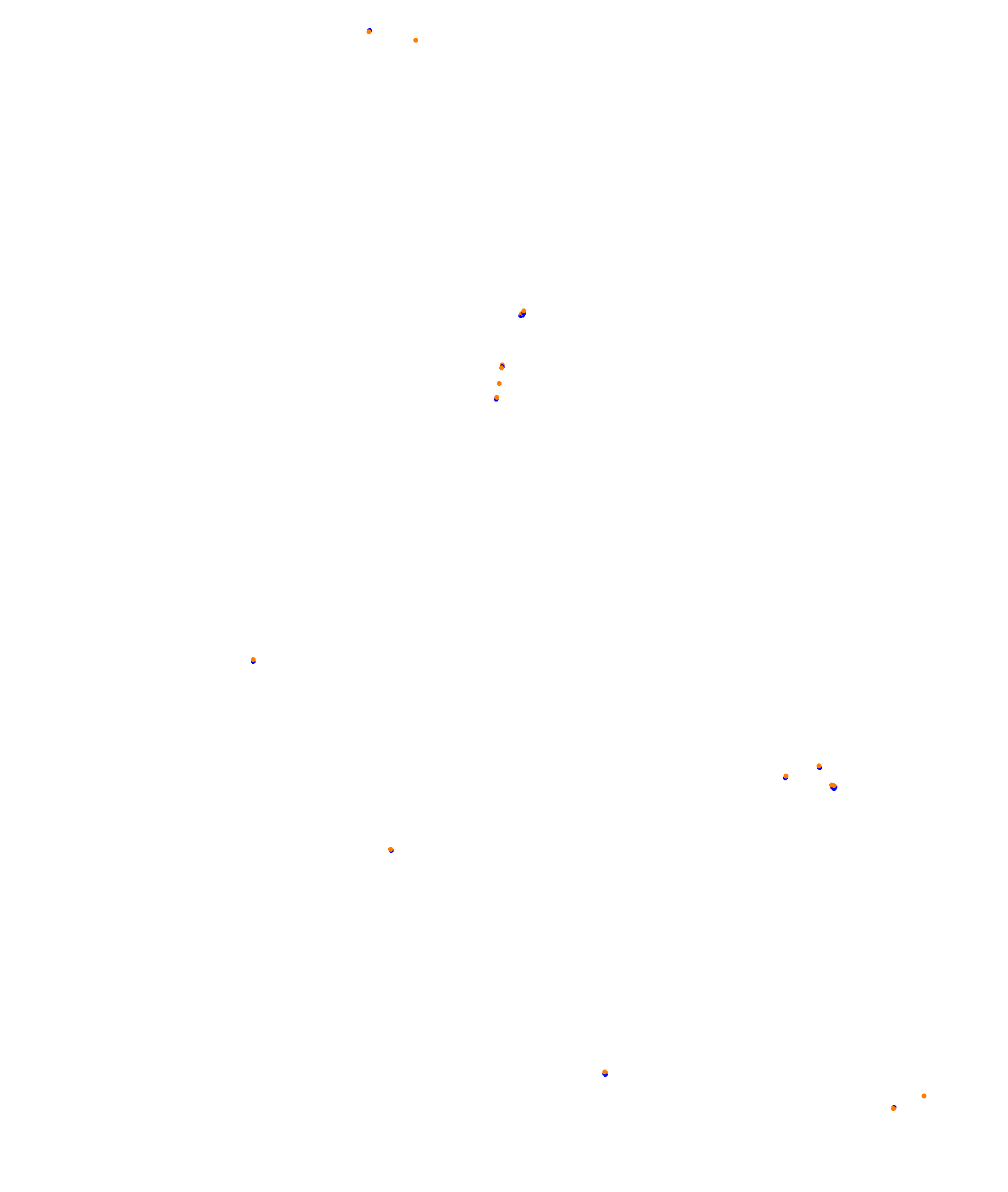 Melbourne 2019 CHQ collisions