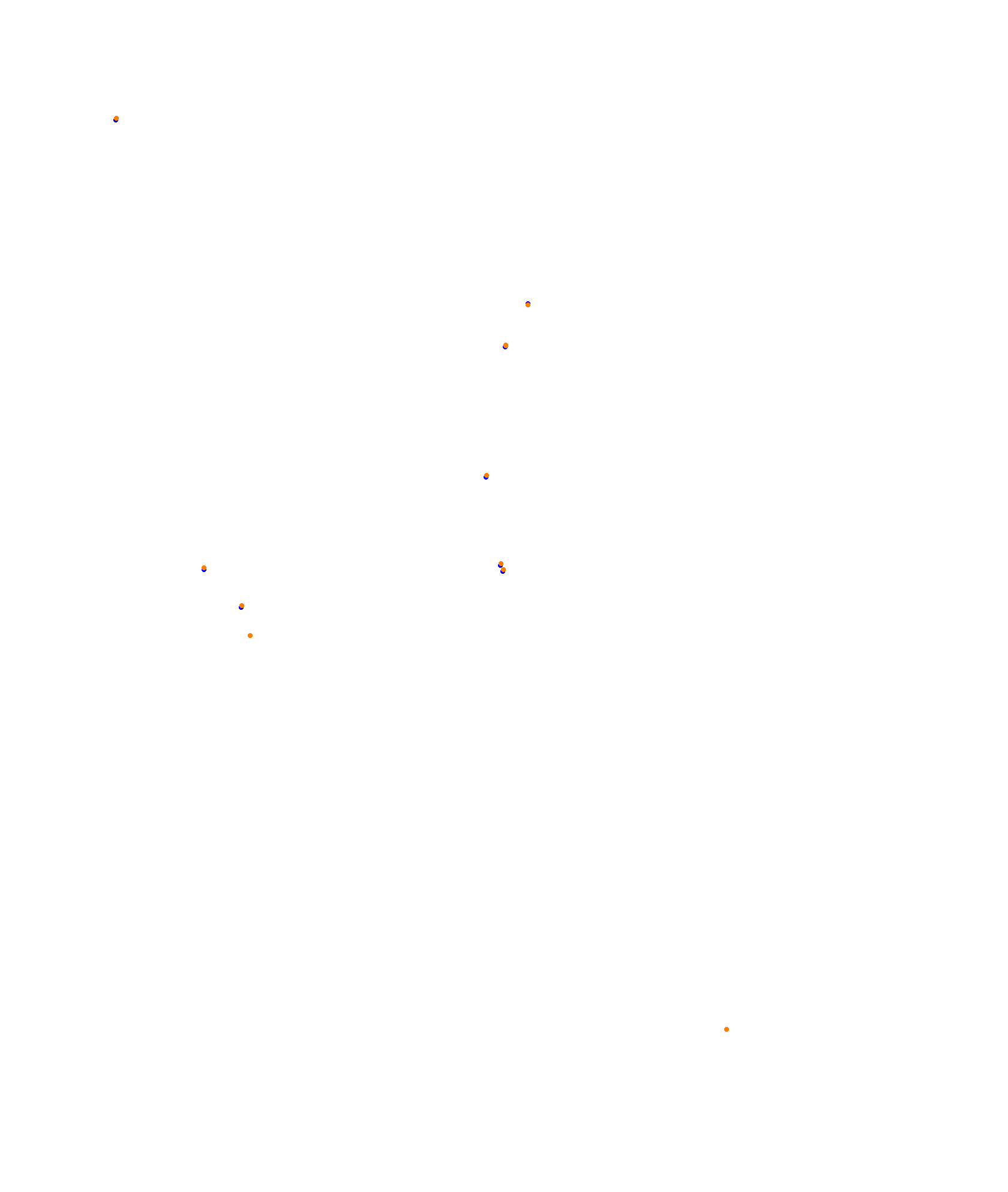 Melbourne 2019 CHQ collisions