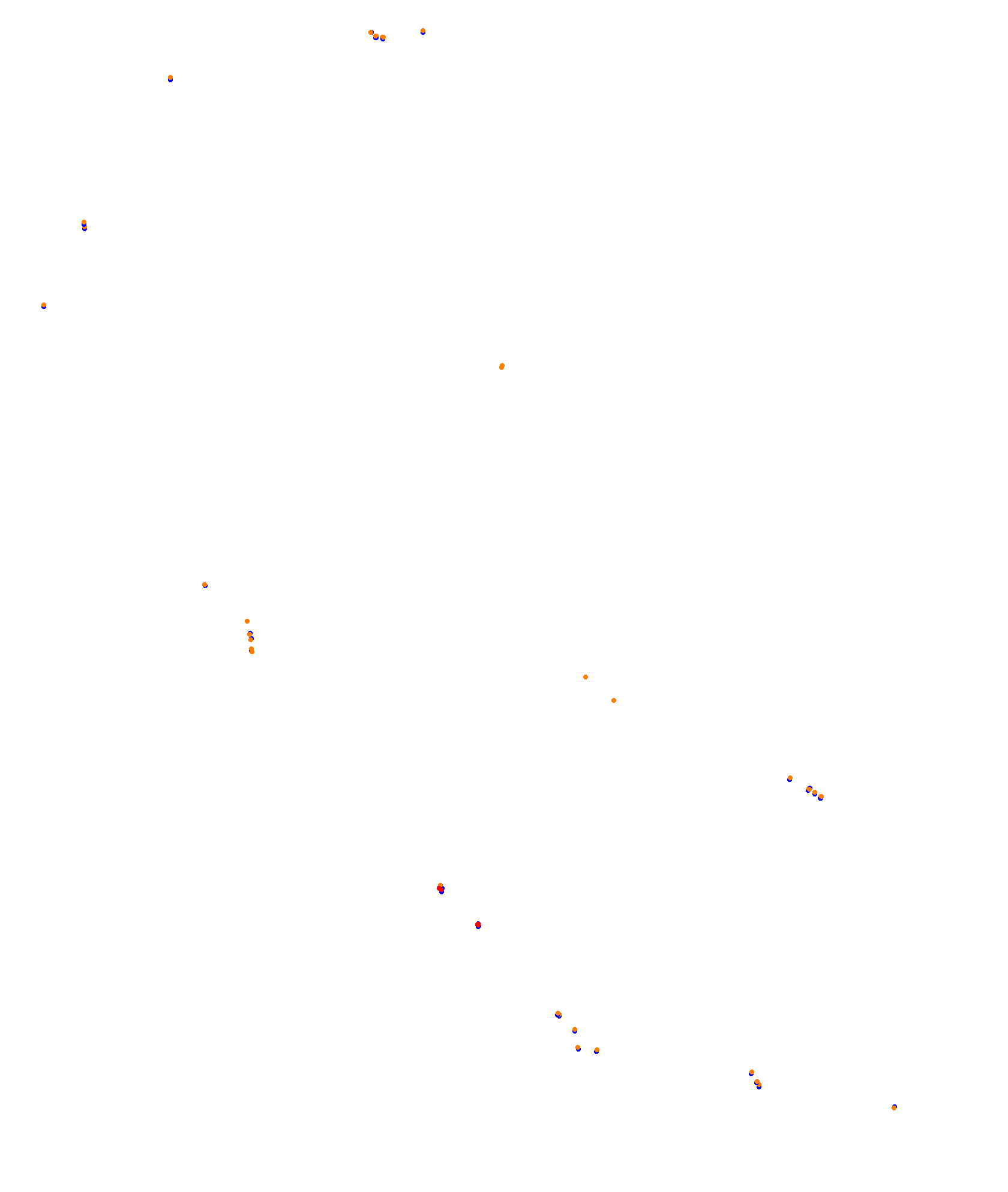 Melbourne 2019 CHQ collisions