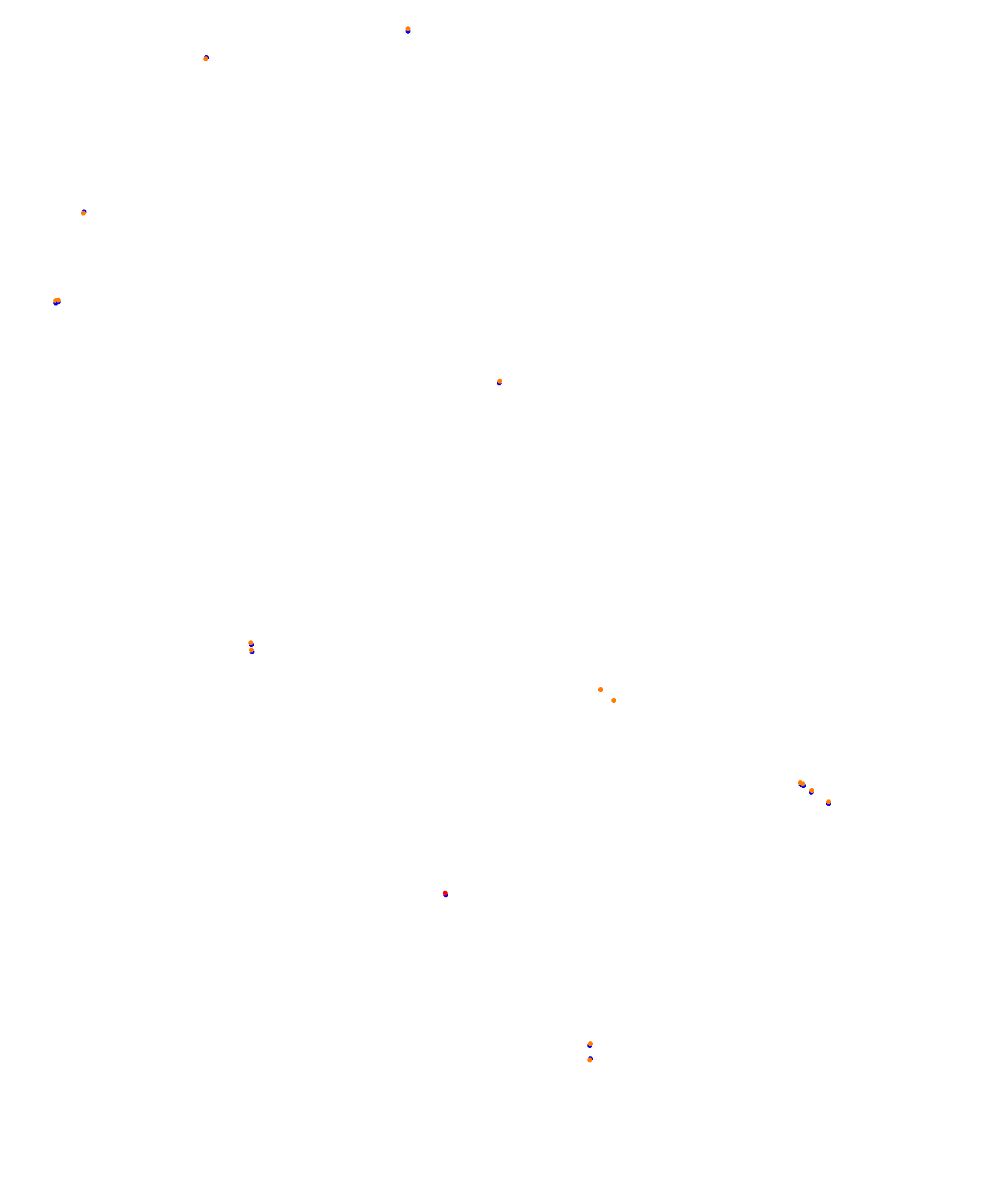 Melbourne 2019 CHQ collisions