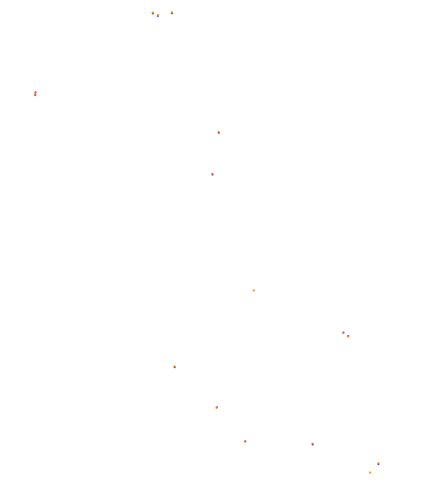 Melbourne 2019 CHQ collisions