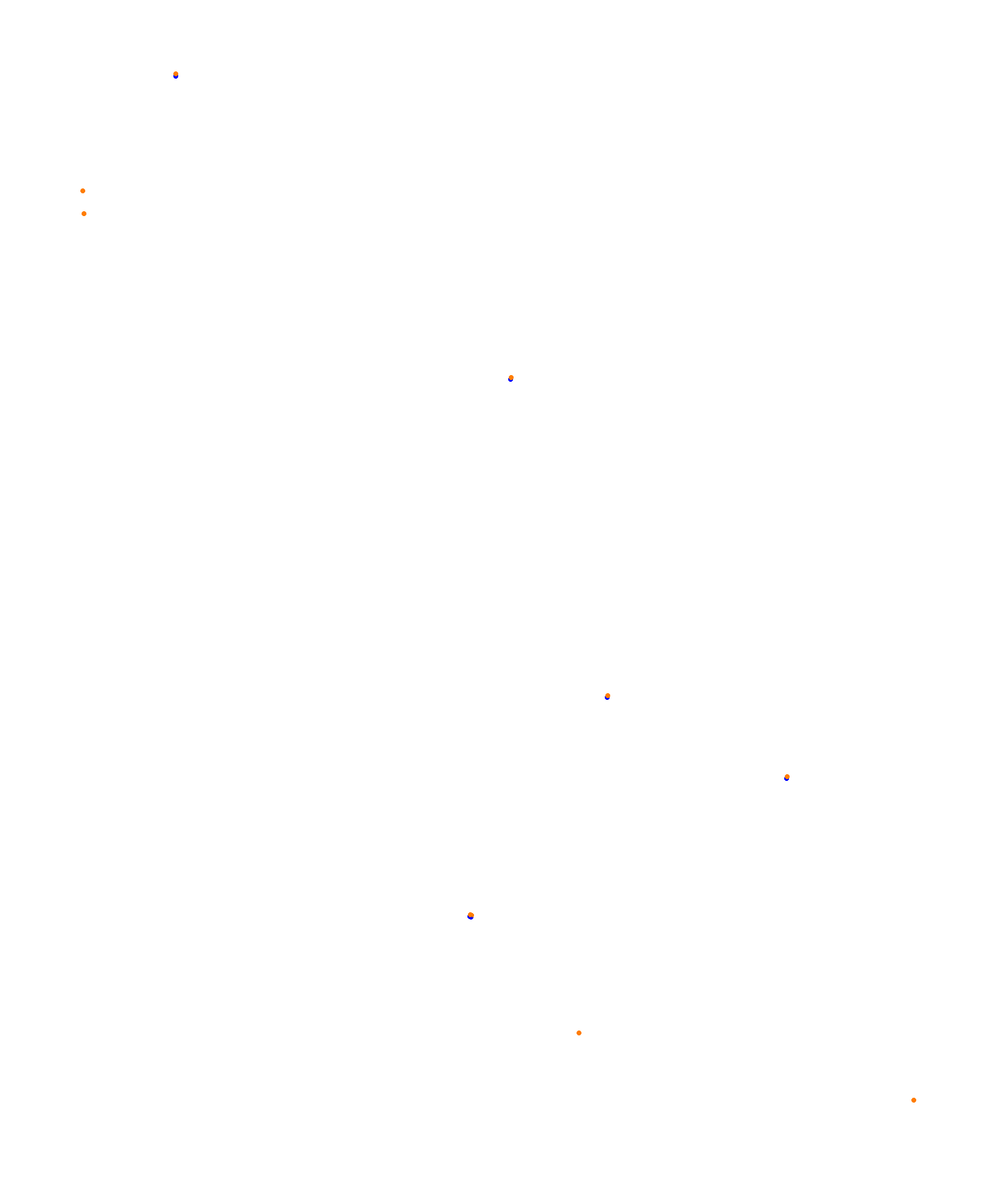 Melbourne 2019 CHQ collisions