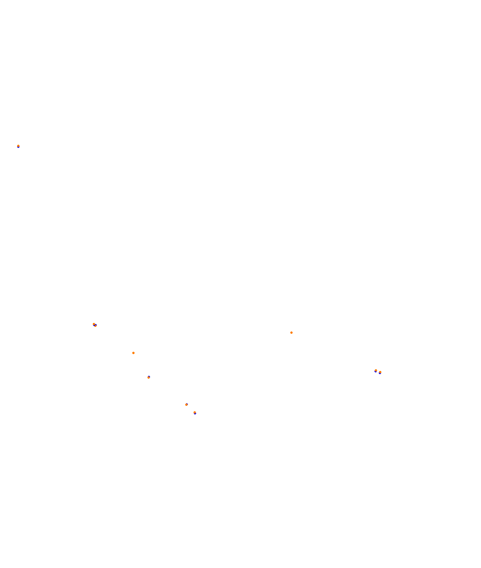 Melbourne 2019 CHQ collisions