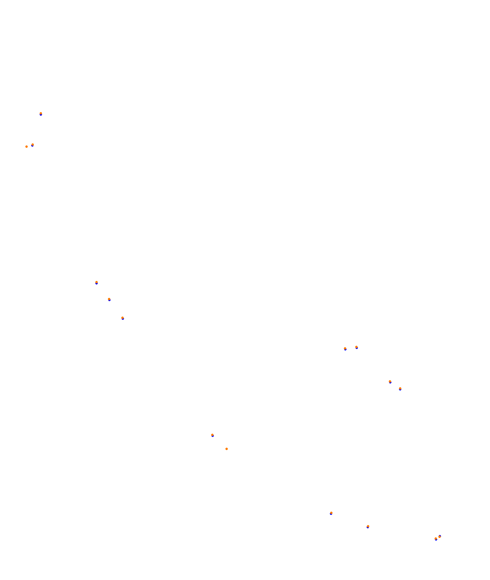 Melbourne 2019 CHQ collisions