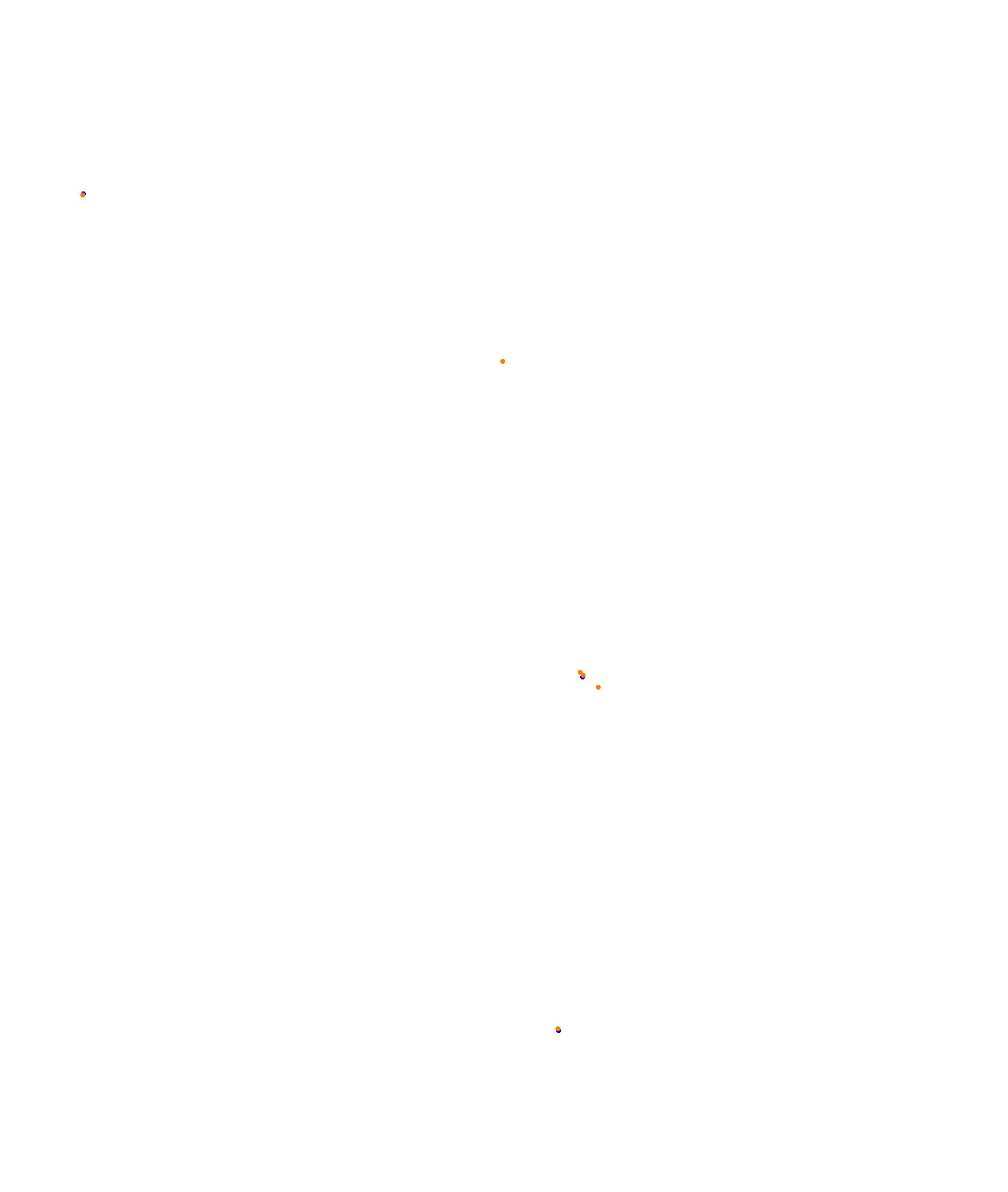 Melbourne 2019 CHQ collisions