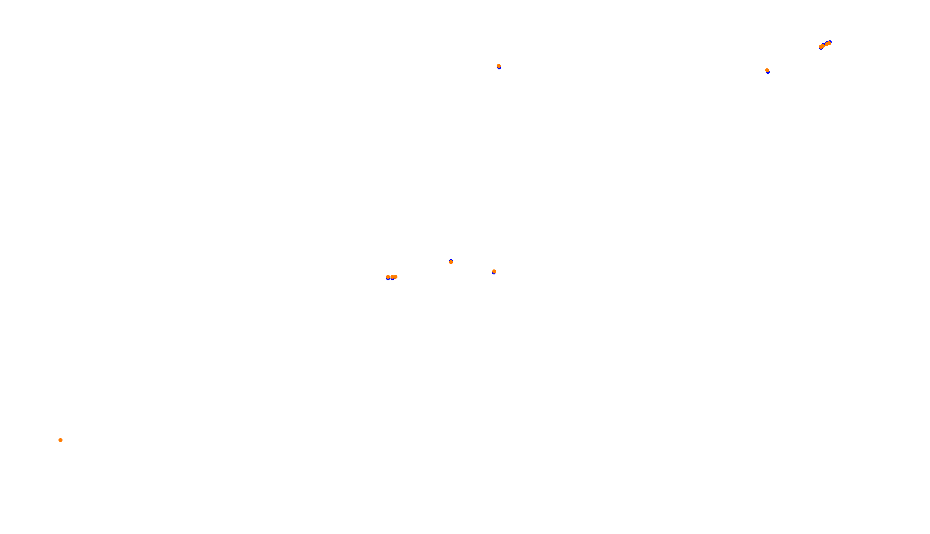 Imola collisions