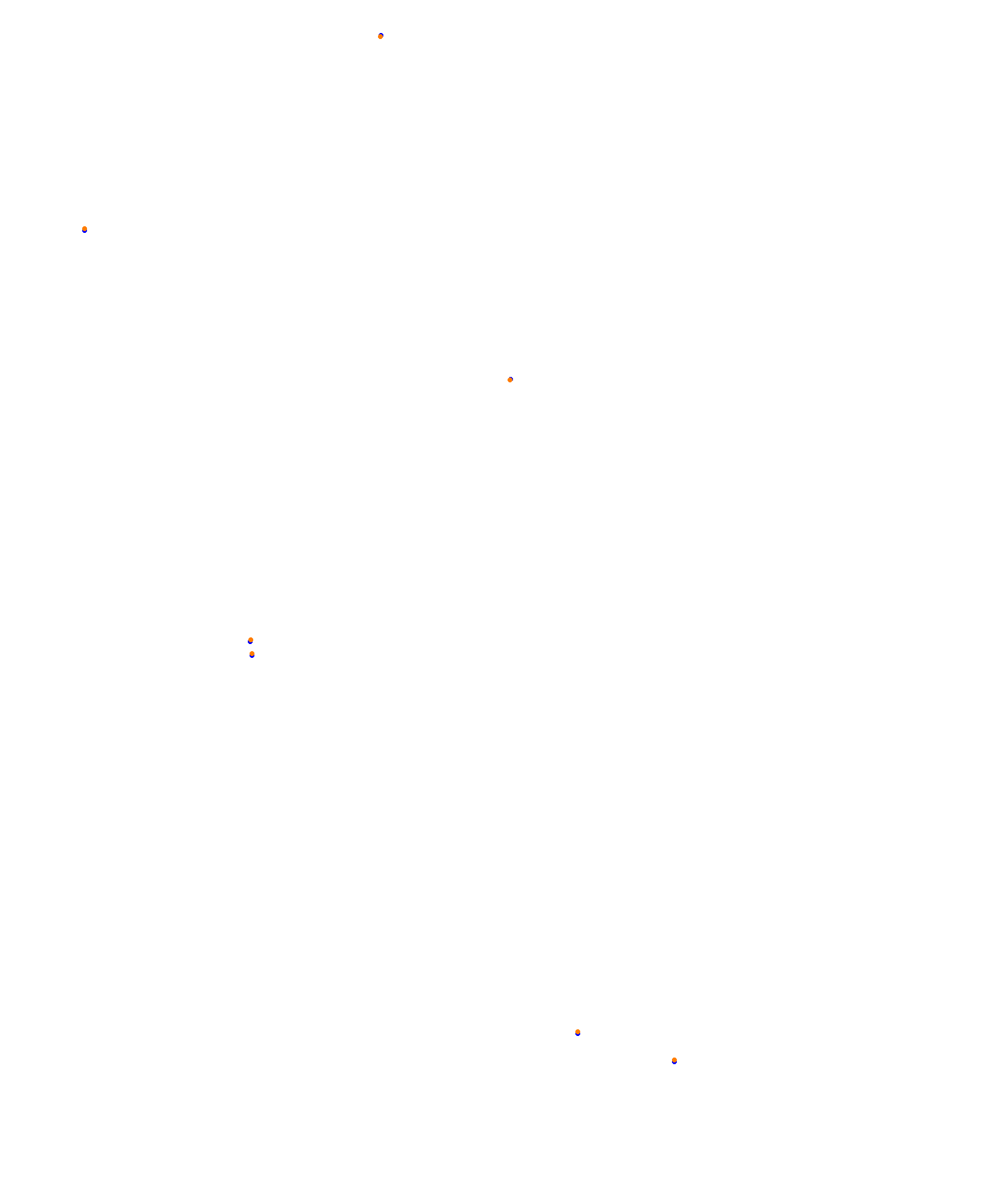 Melbourne 2019 CHQ collisions