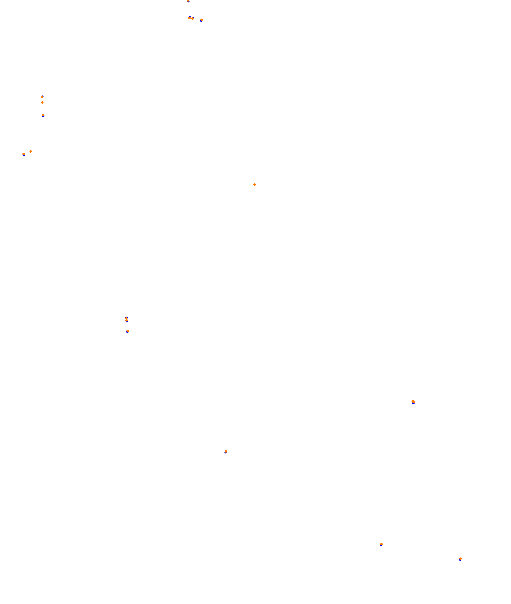 Melbourne 2019 CHQ collisions