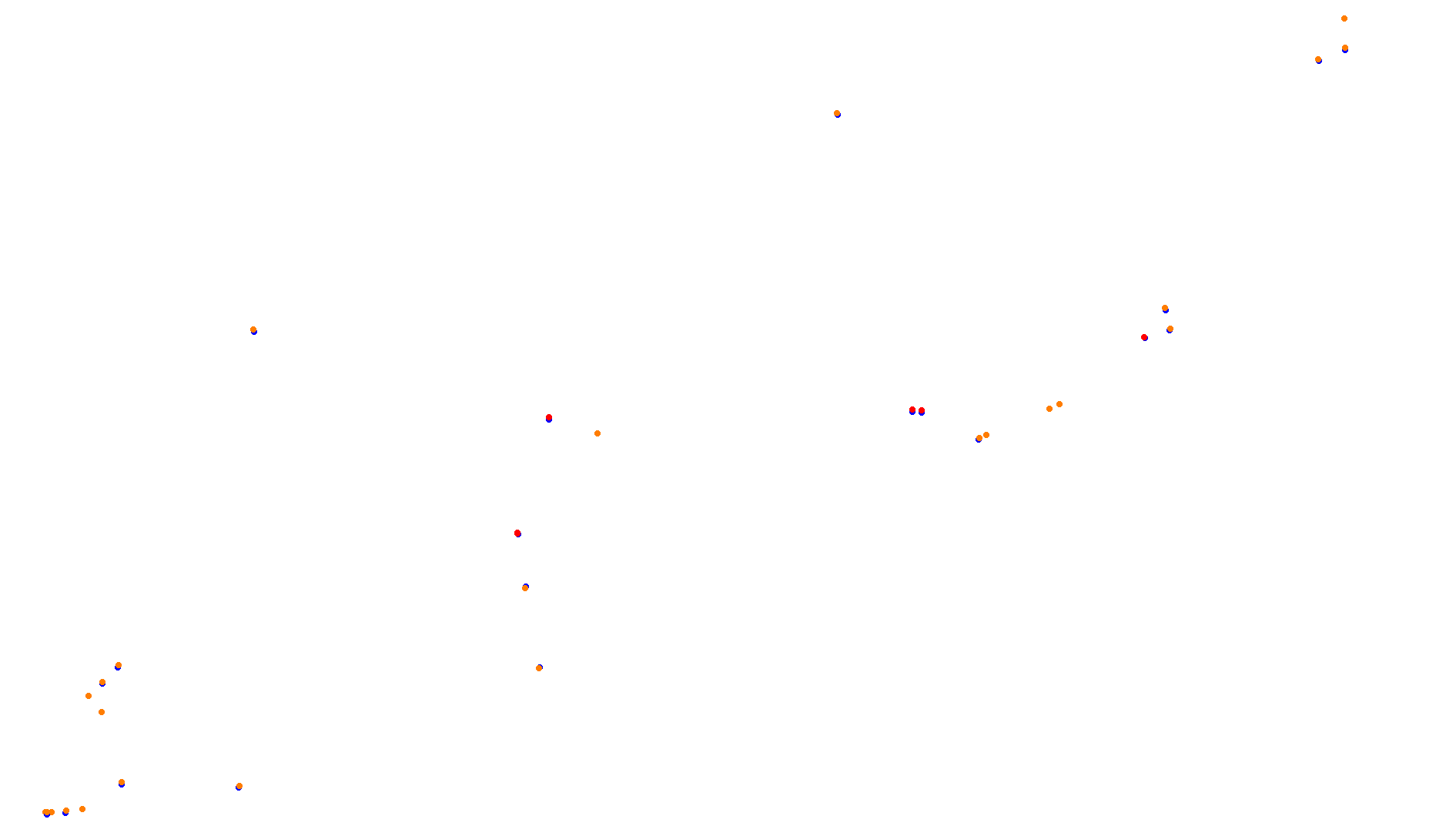 Imola collisions