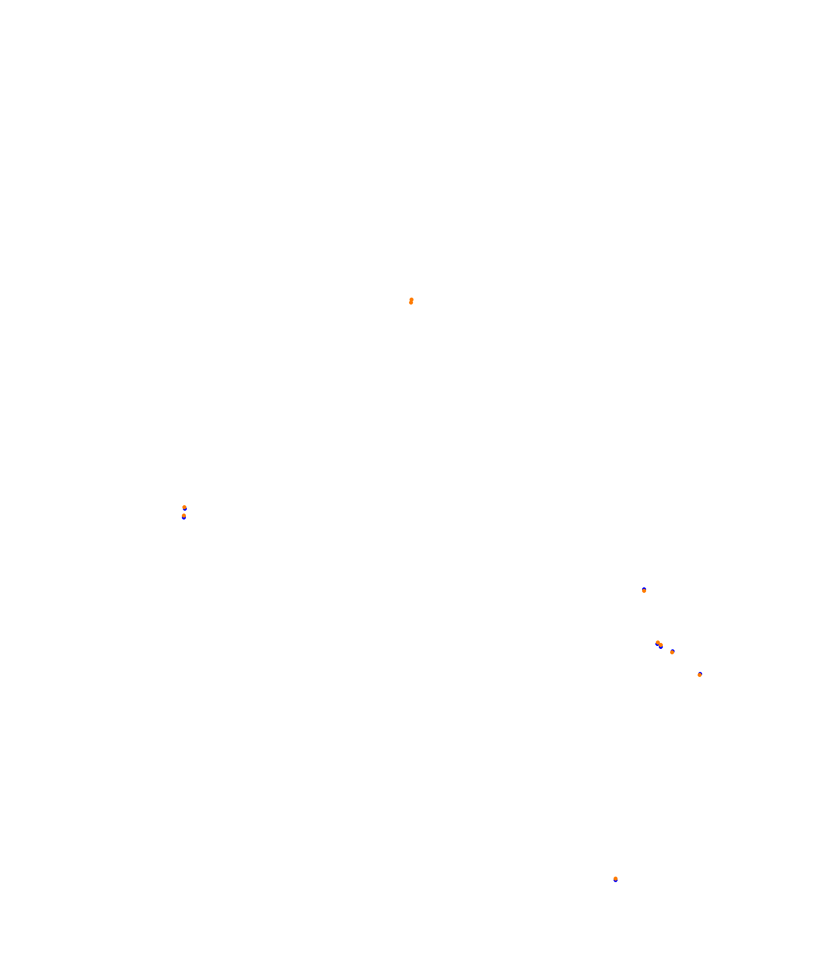 Melbourne 2019 CHQ collisions