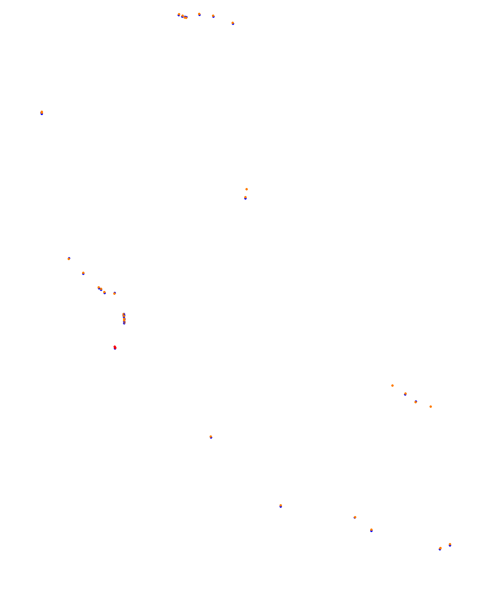 Melbourne 2019 CHQ collisions