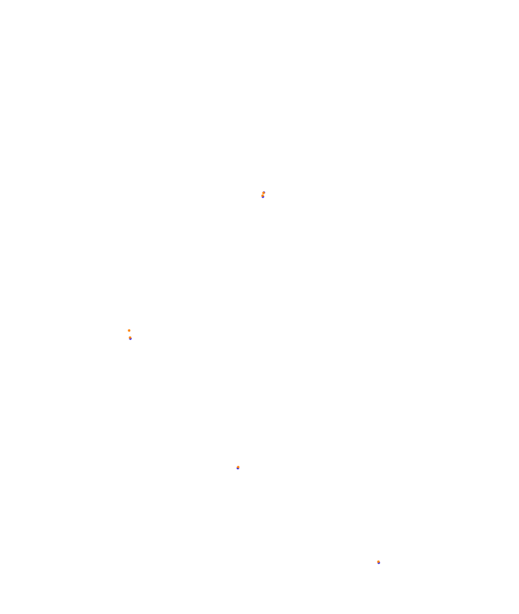 Melbourne 2019 CHQ collisions