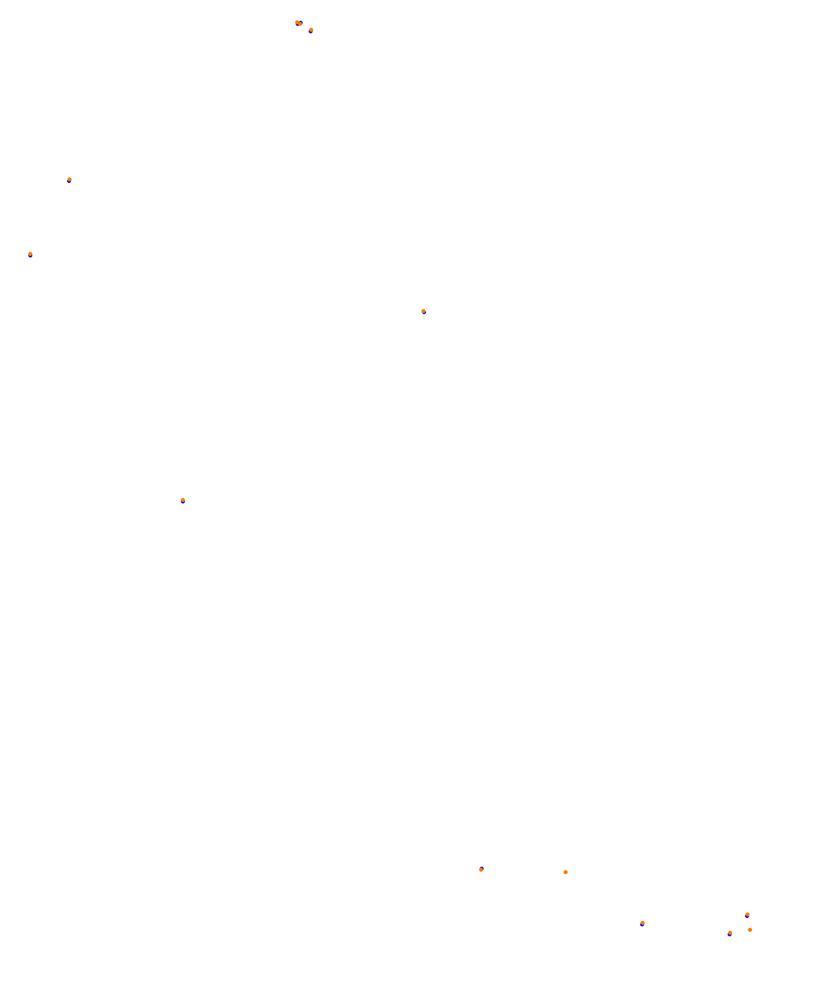 Melbourne 2019 CHQ collisions