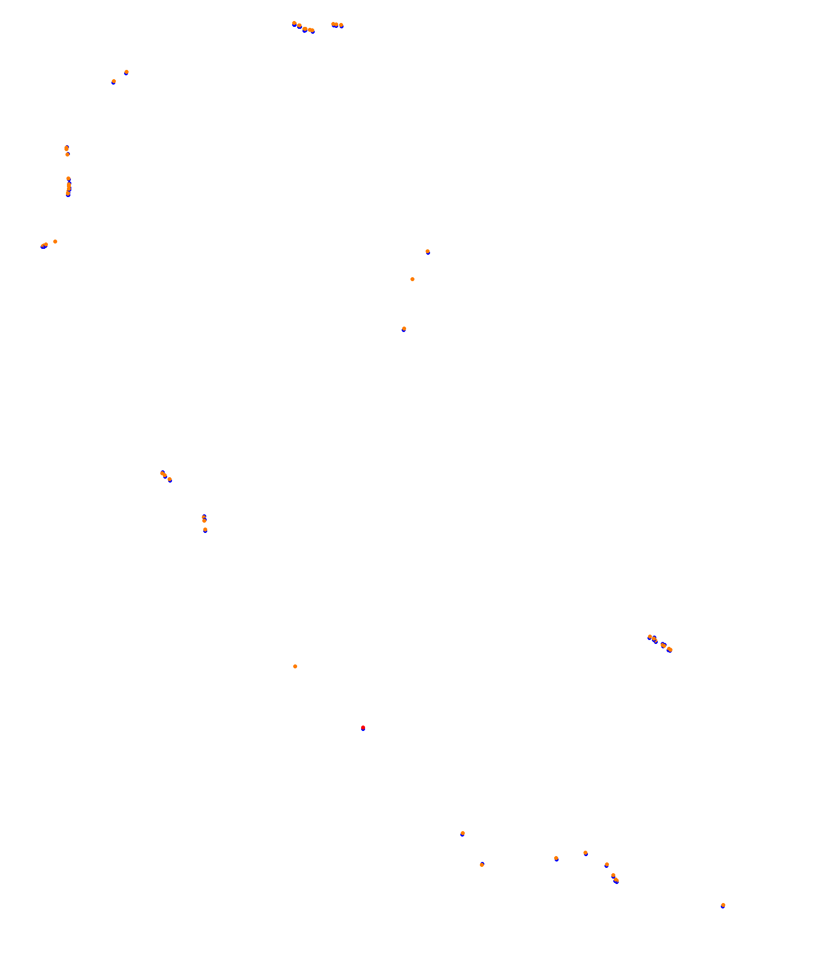 Melbourne 2019 CHQ collisions