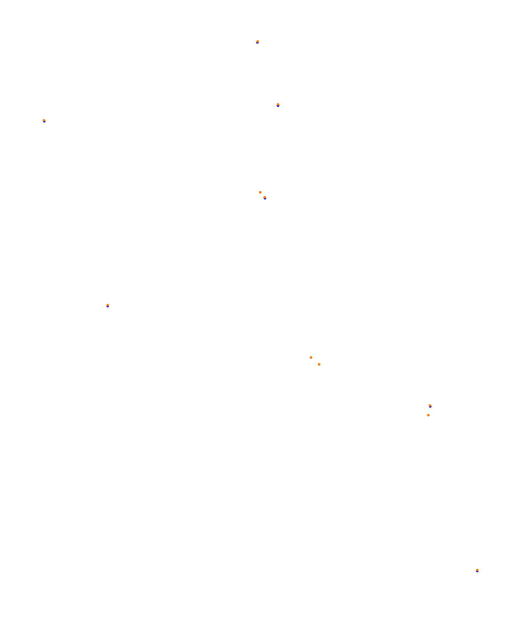 Melbourne 2019 CHQ collisions