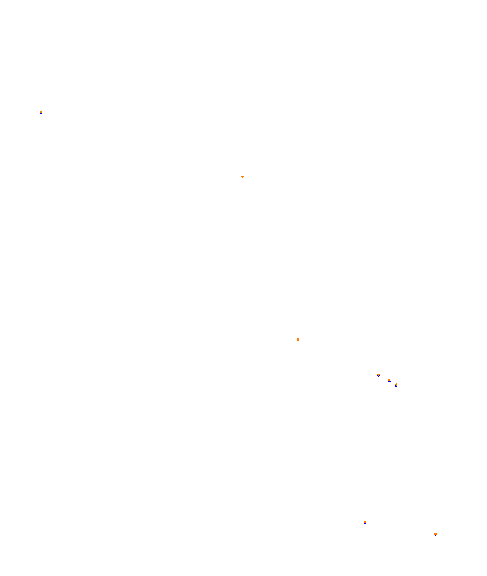 Melbourne 2019 CHQ collisions