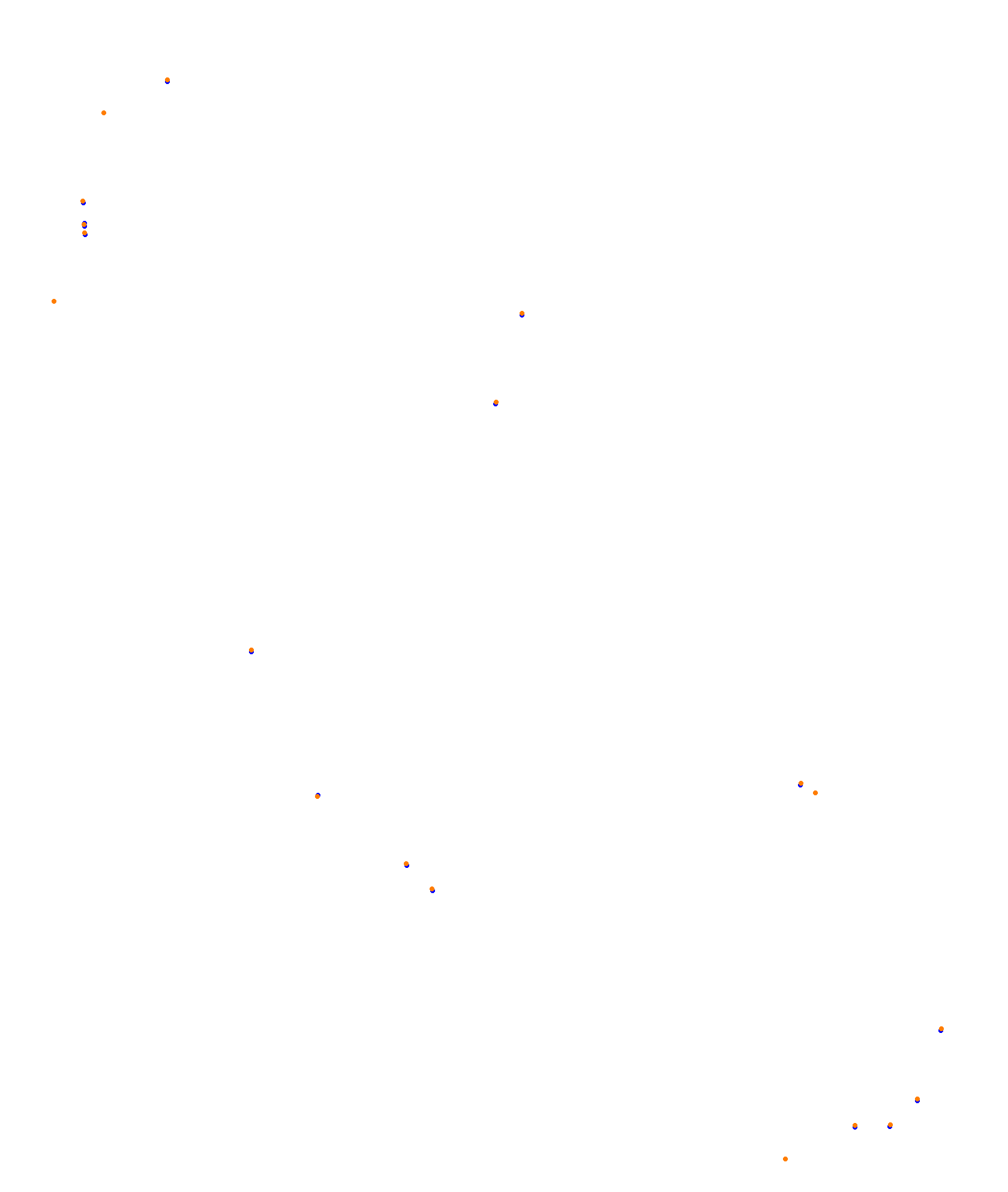 Melbourne 2019 CHQ collisions