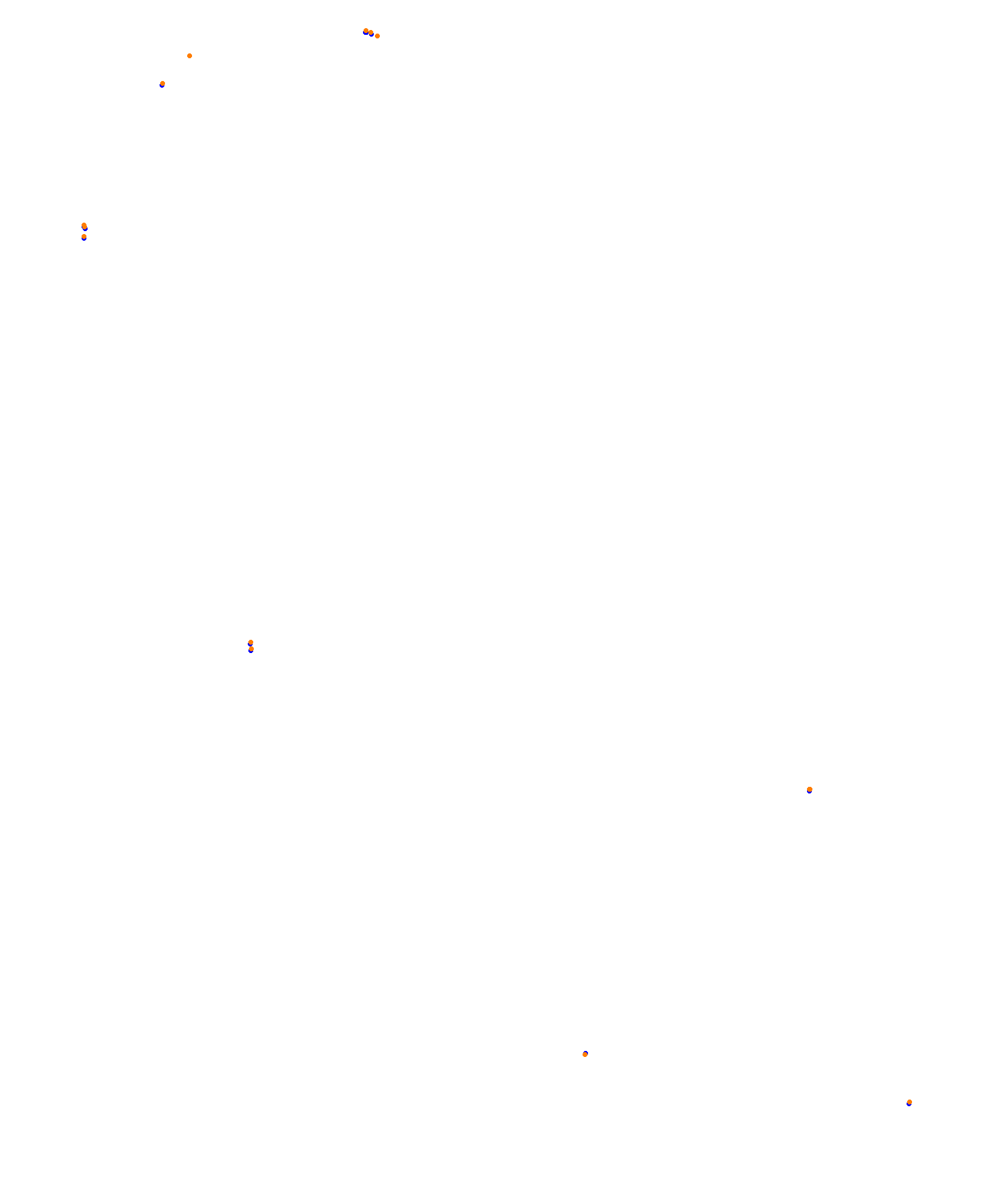 Melbourne 2019 CHQ collisions