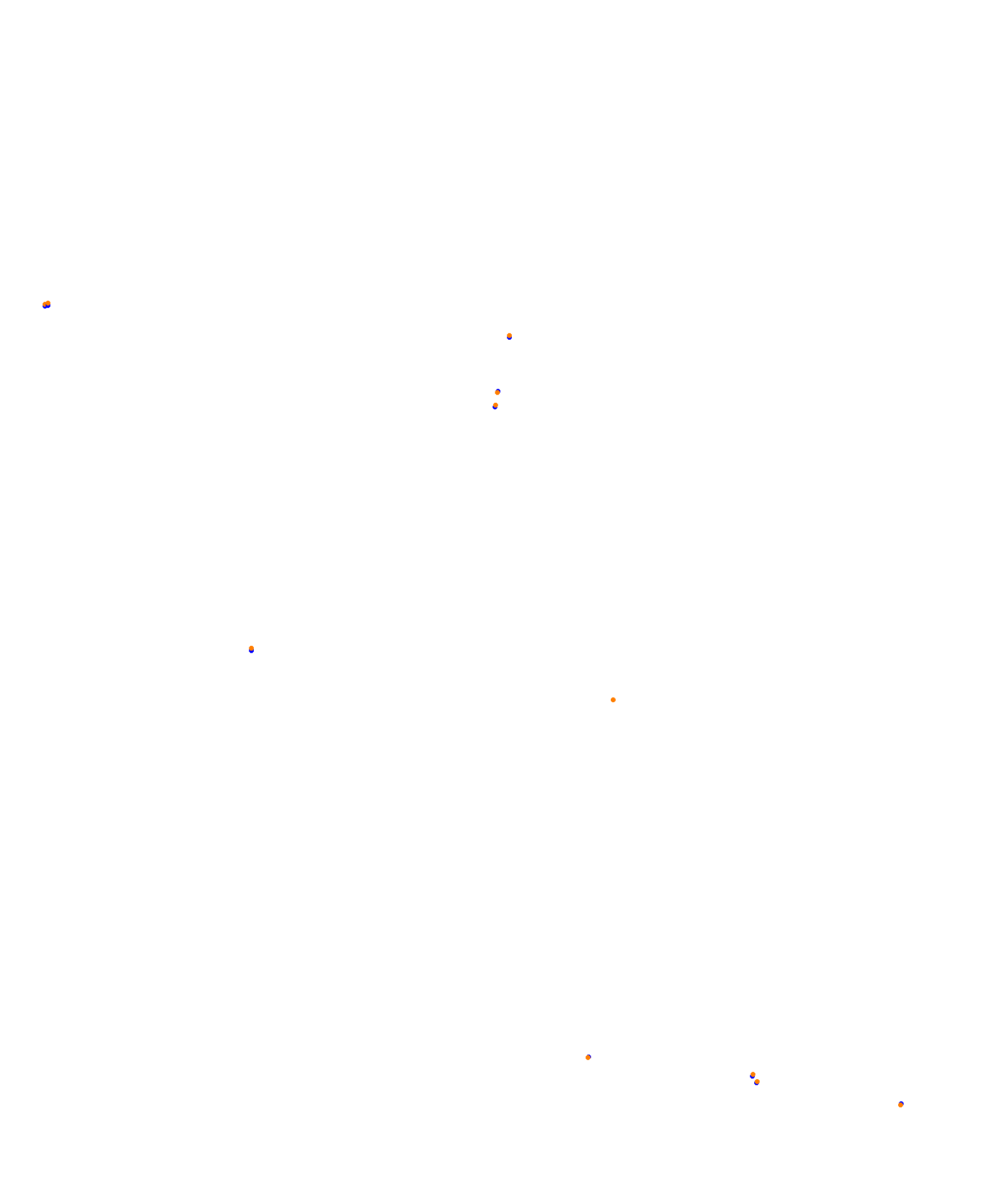 Melbourne 2019 CHQ collisions