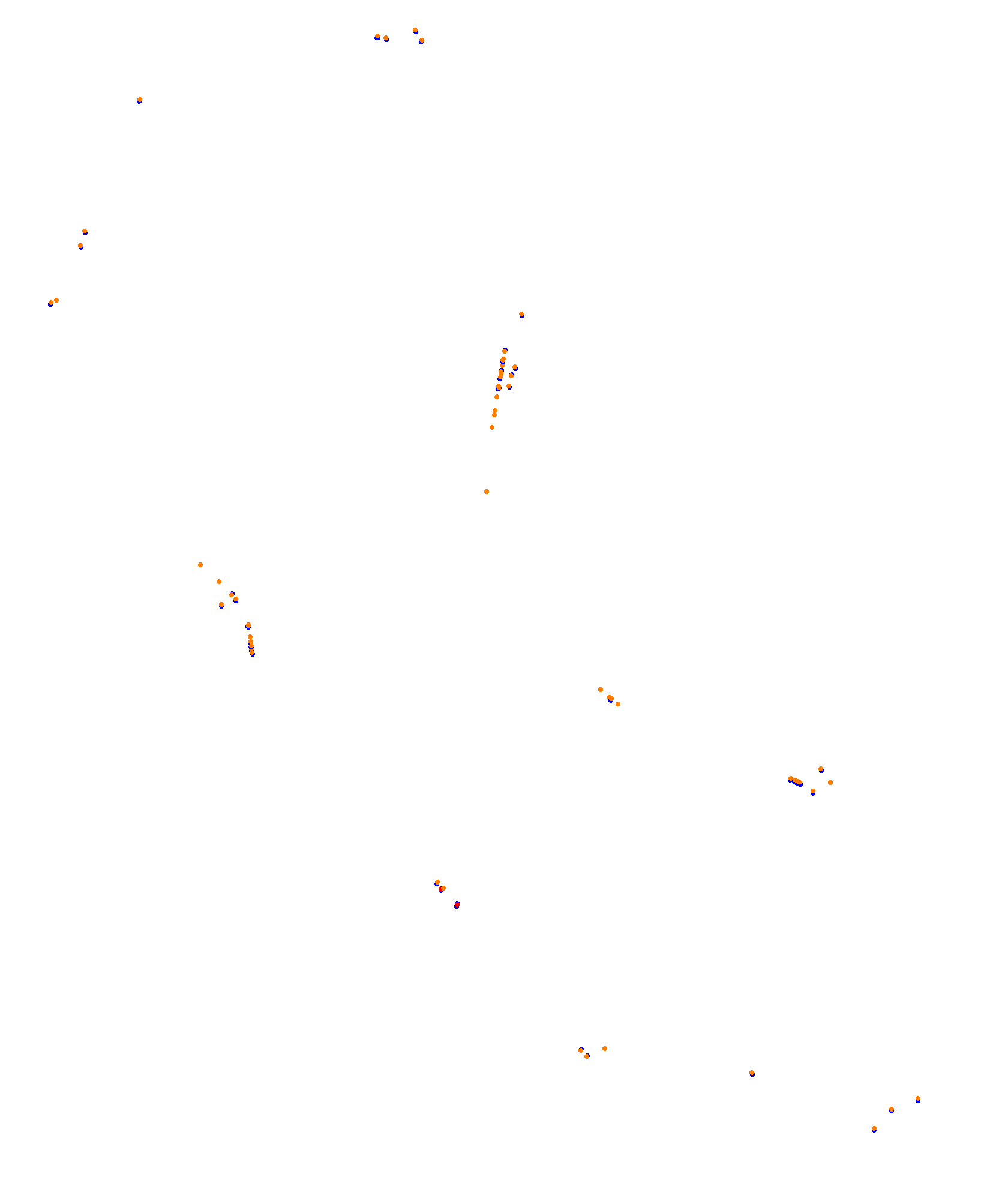 Melbourne 2019 CHQ collisions