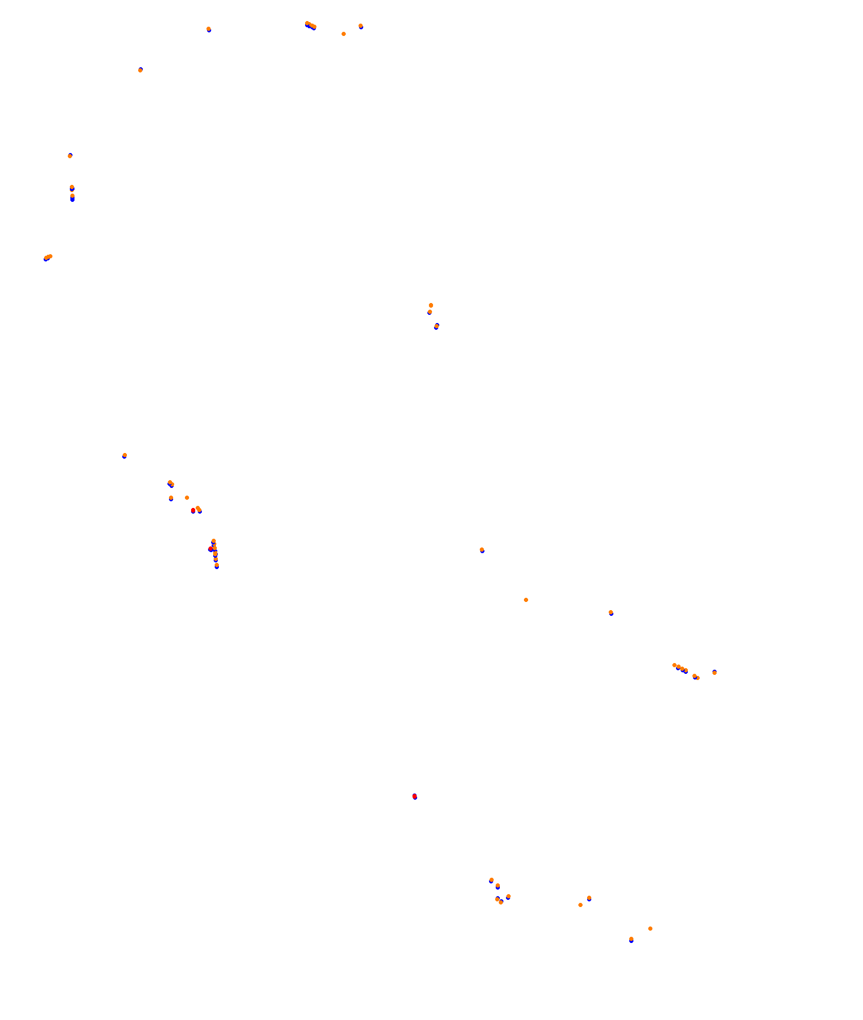 Melbourne 2019 CHQ collisions