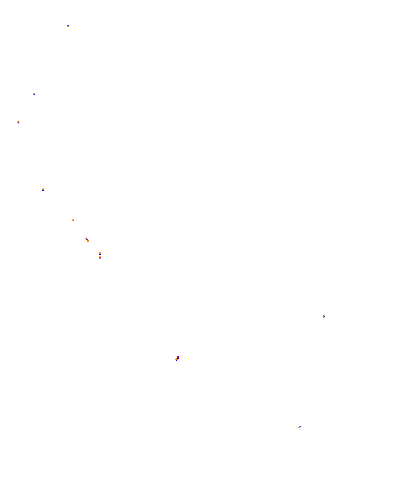 Melbourne 2019 CHQ collisions