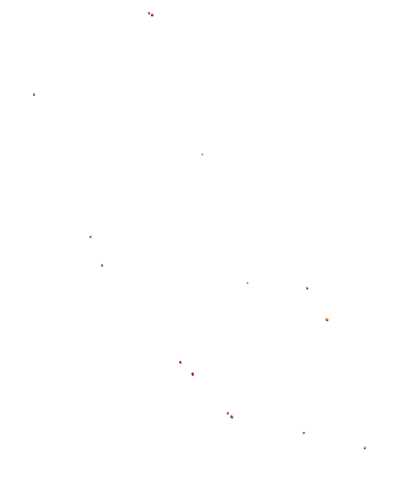 Melbourne 2019 CHQ collisions