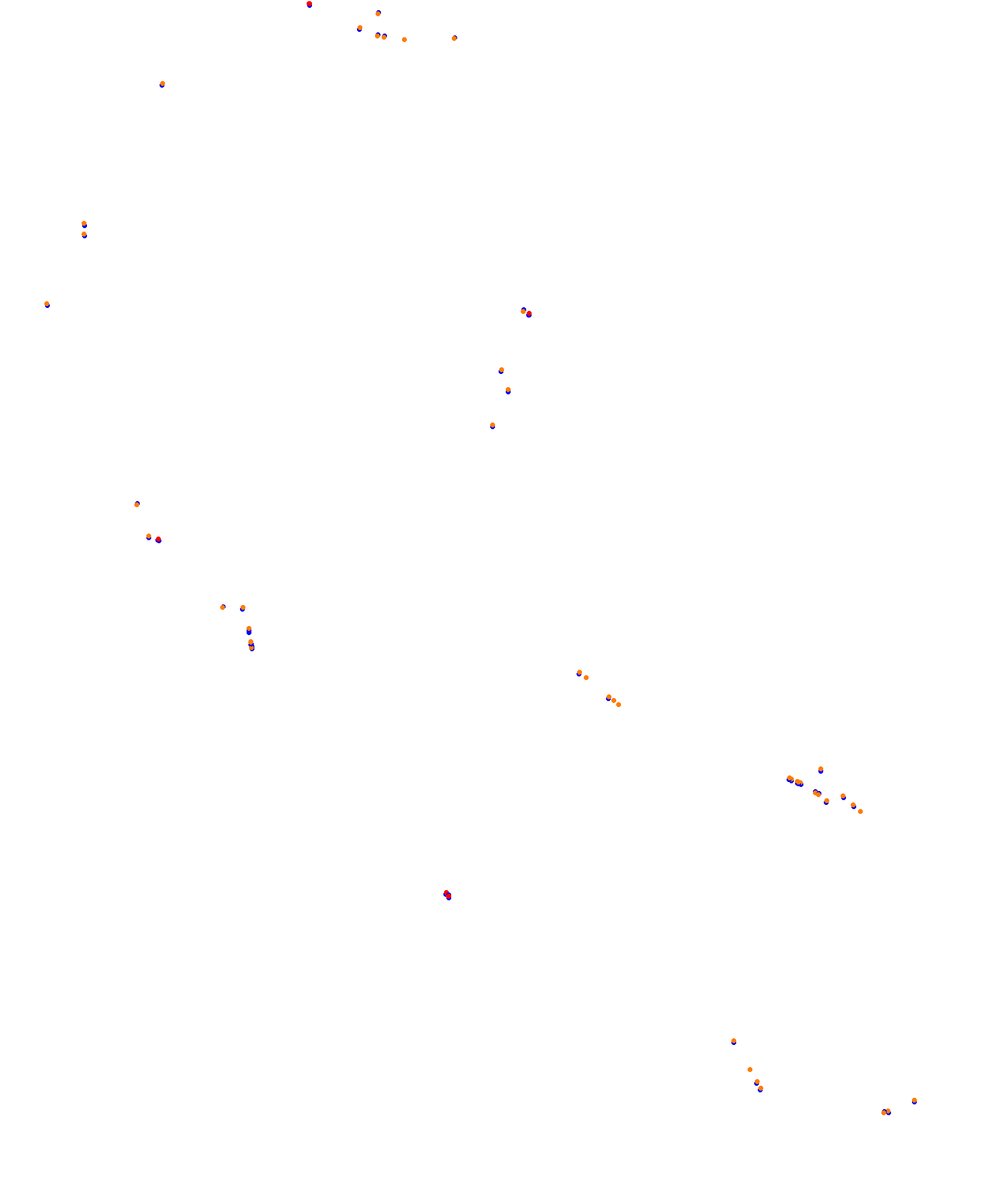 Melbourne 2019 CHQ collisions