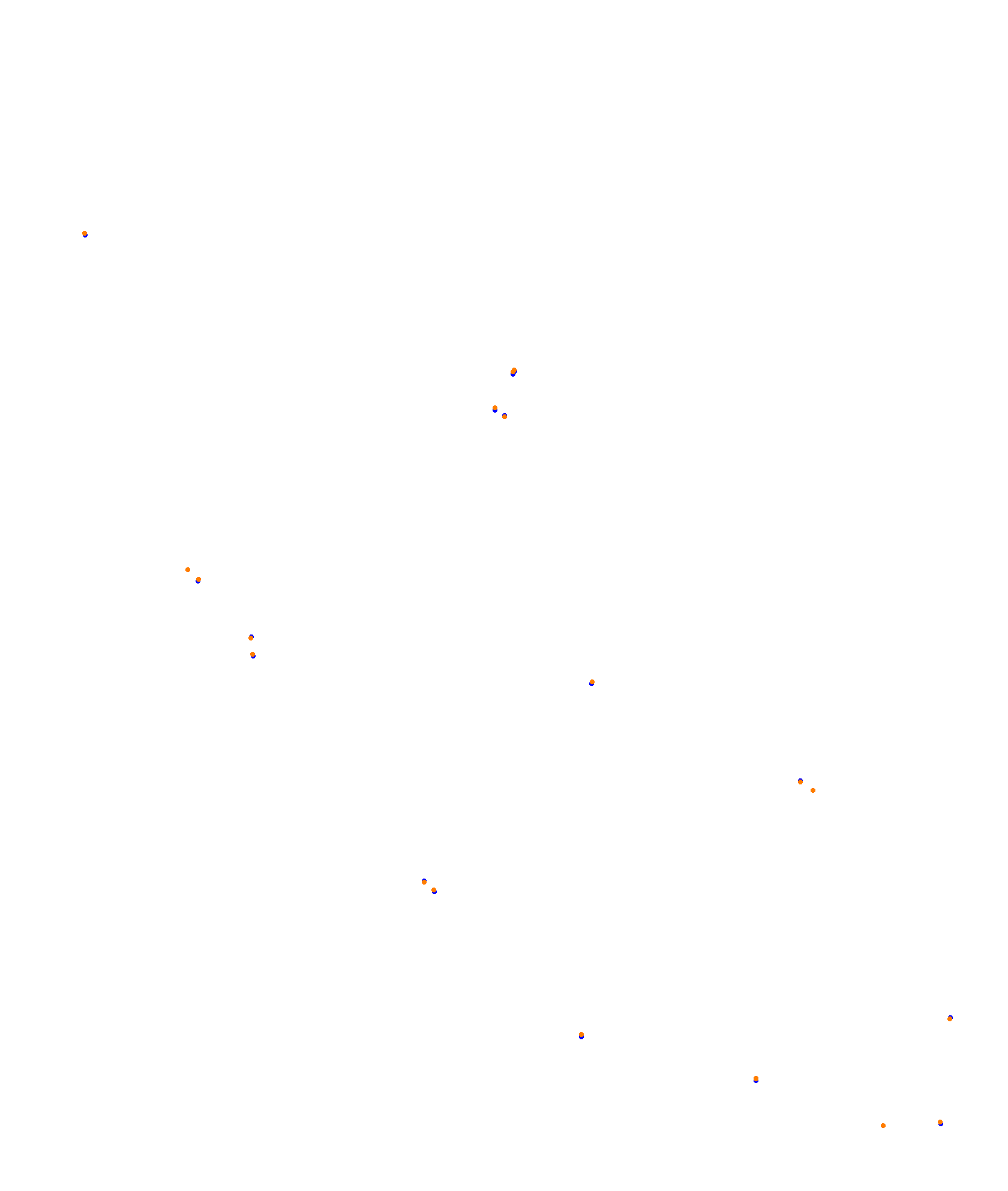 Melbourne 2019 CHQ collisions