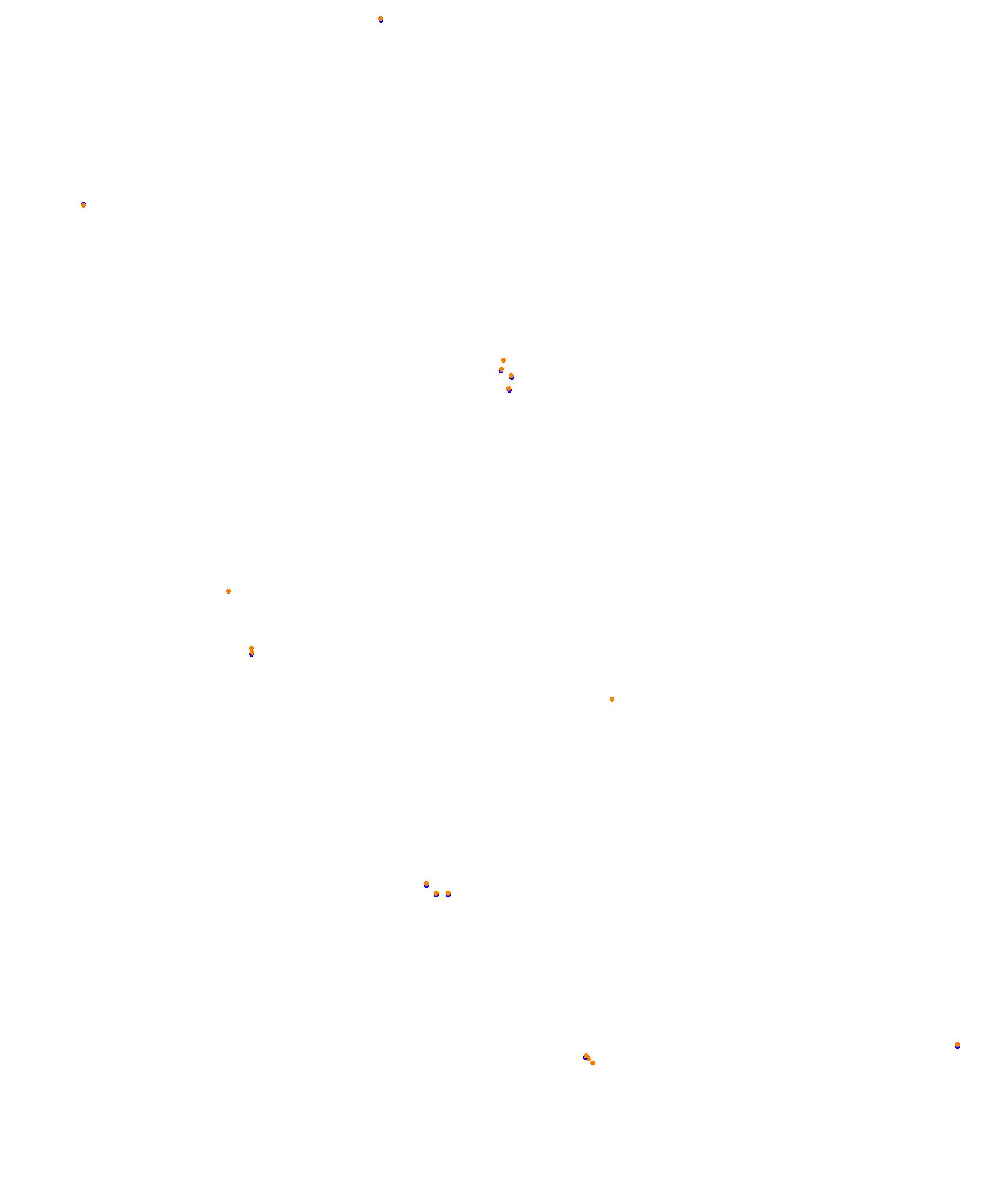 Melbourne 2019 CHQ collisions