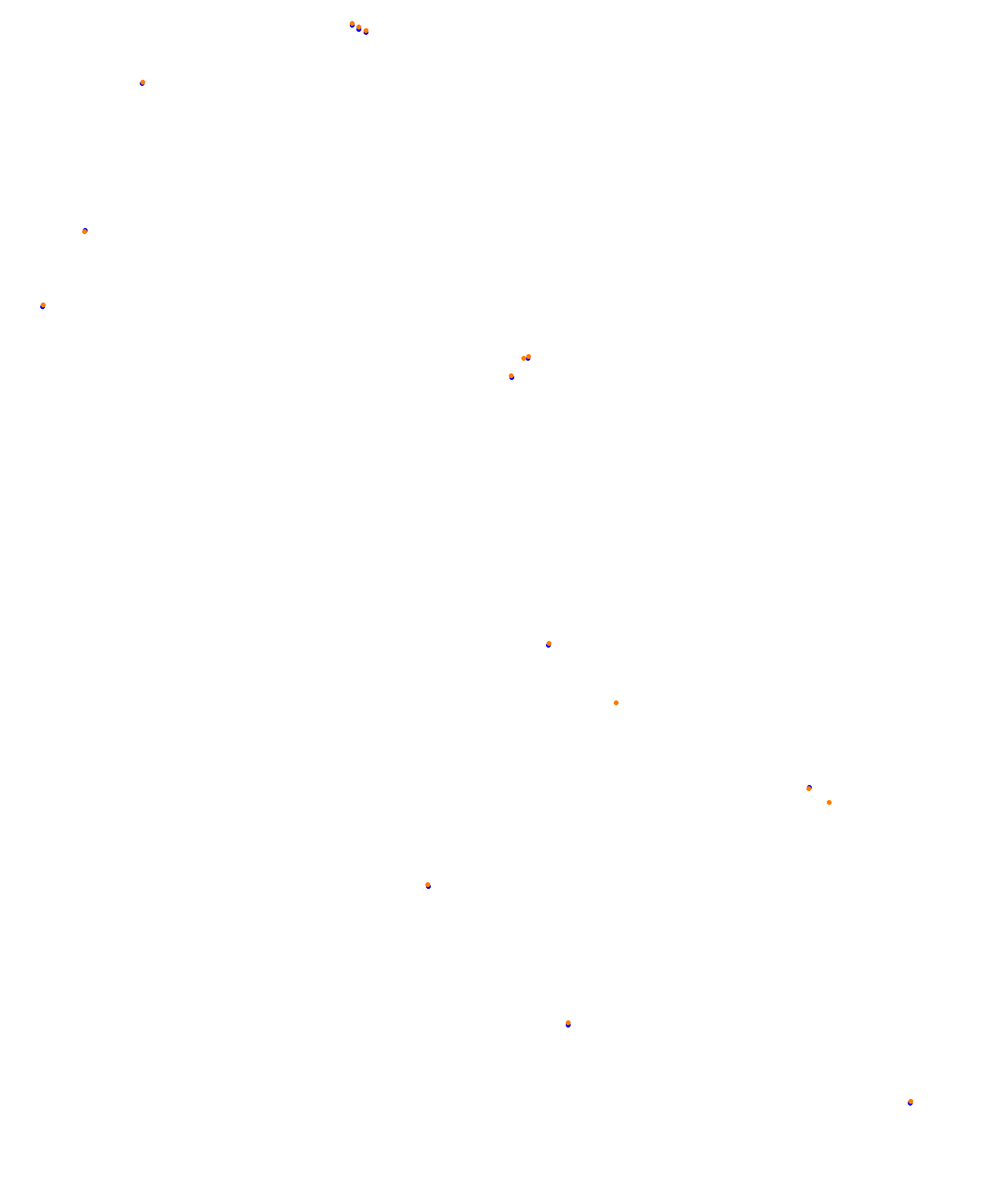 Melbourne 2019 CHQ collisions