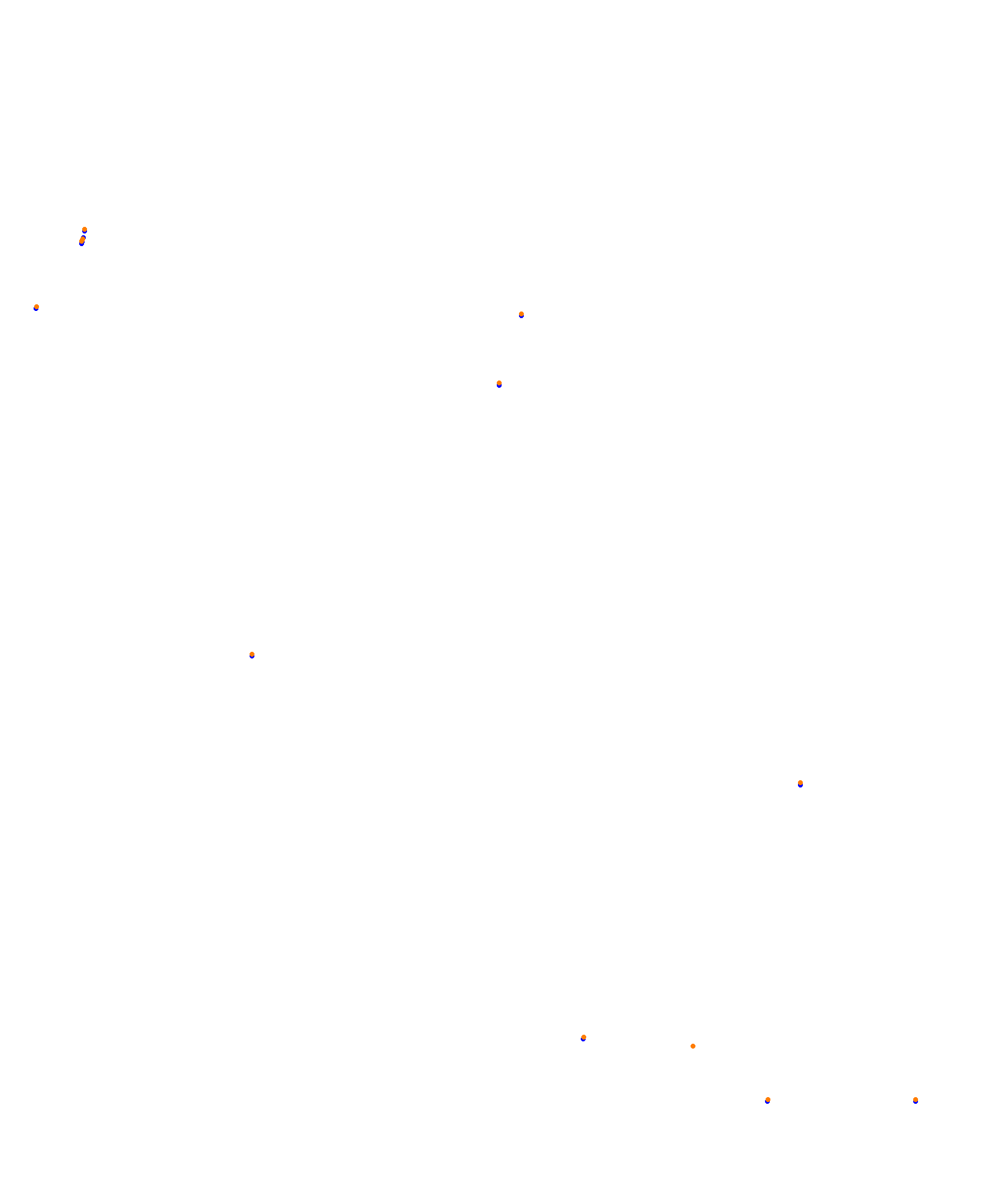 Melbourne 2019 CHQ collisions